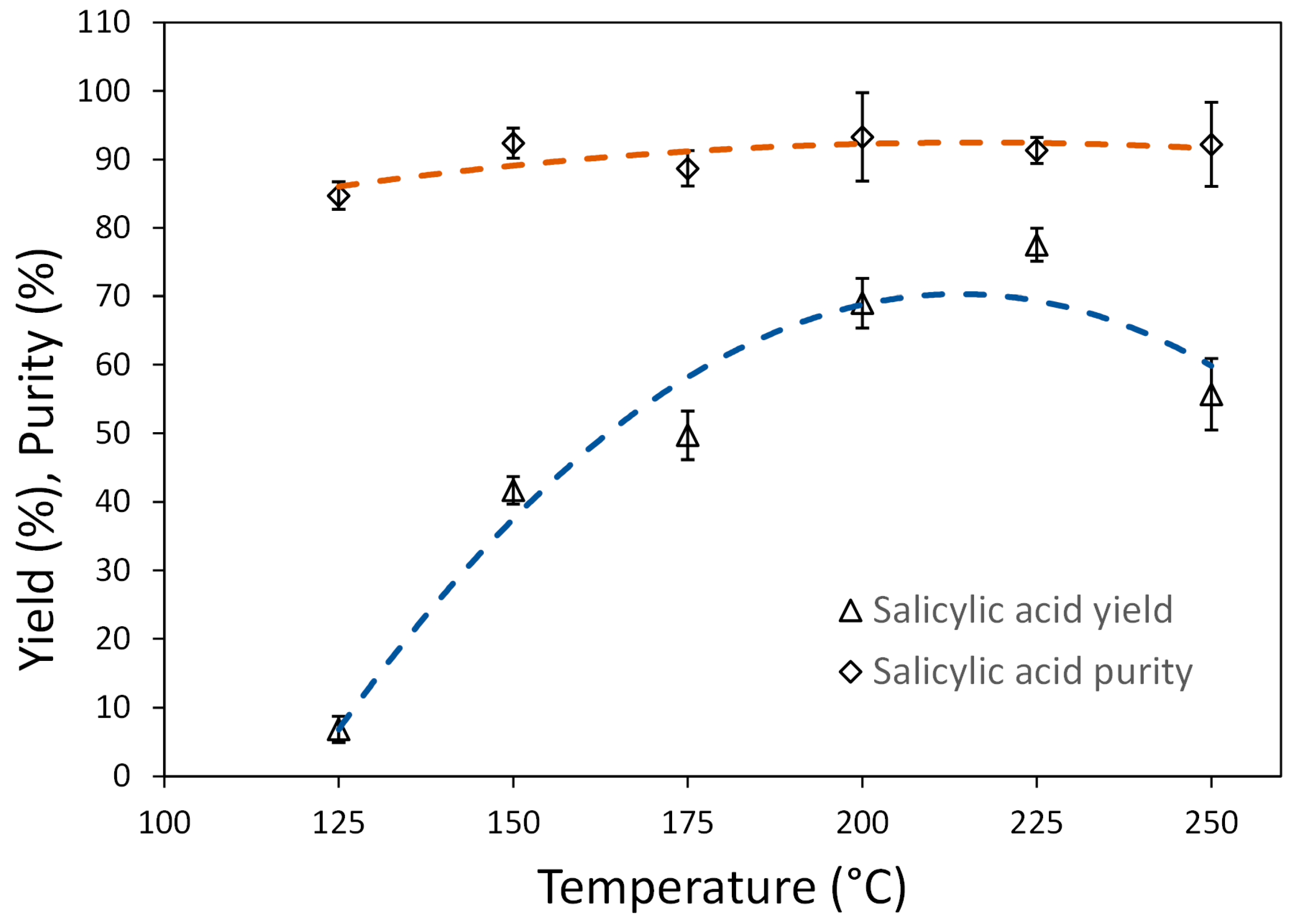 Molecules 29 02527 g006