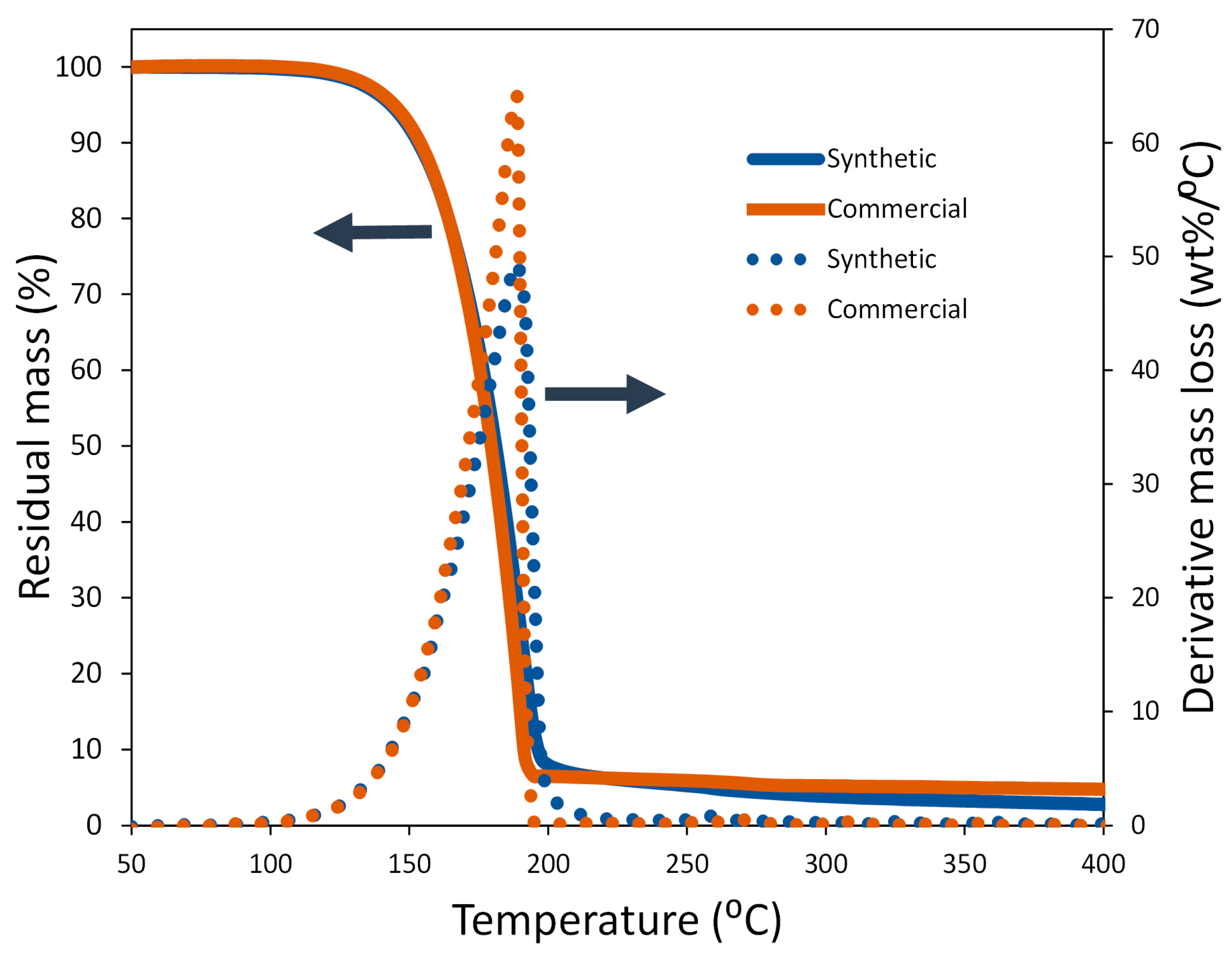 Molecules 29 02527 g008