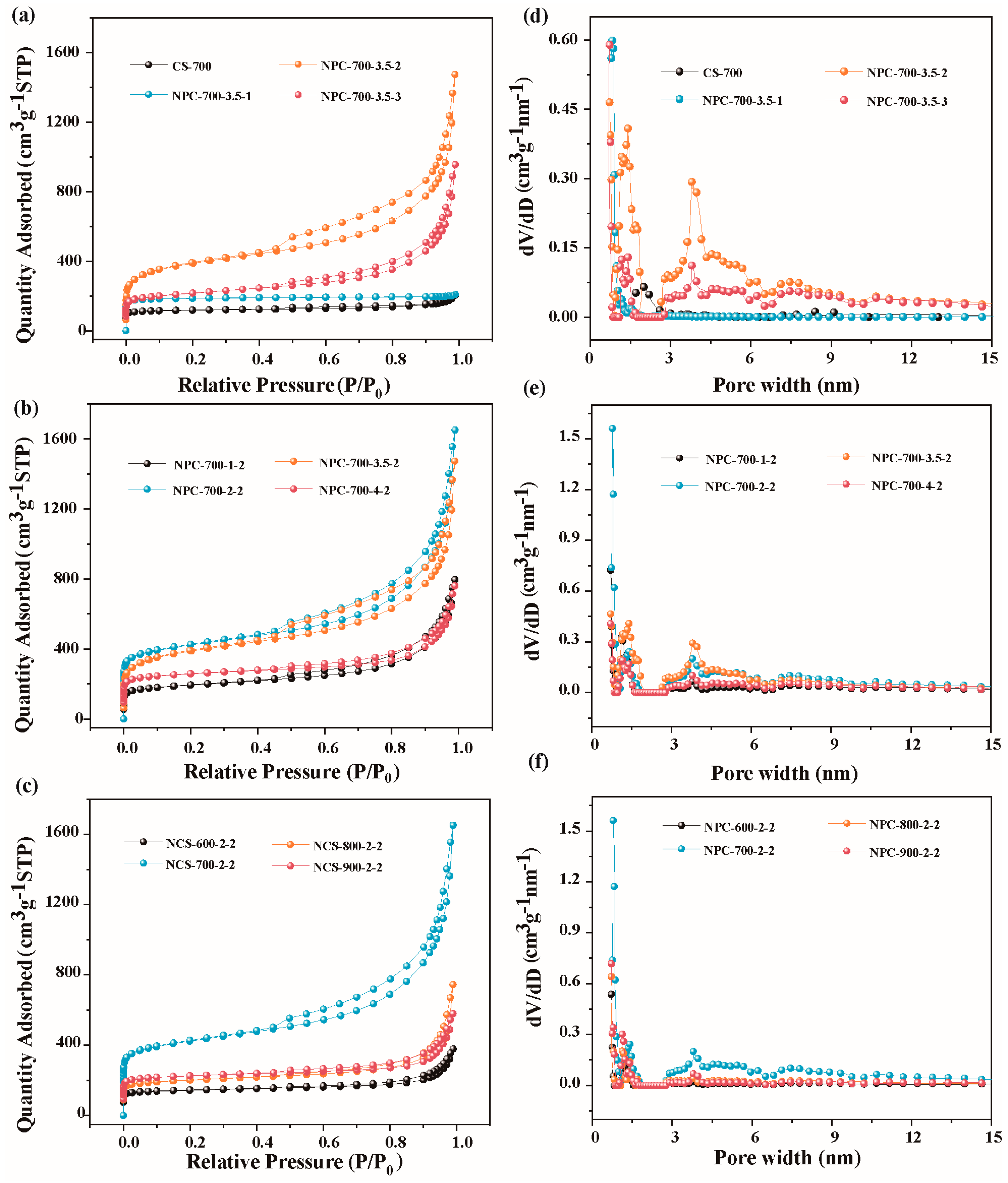 Molecules 29 02532 g004