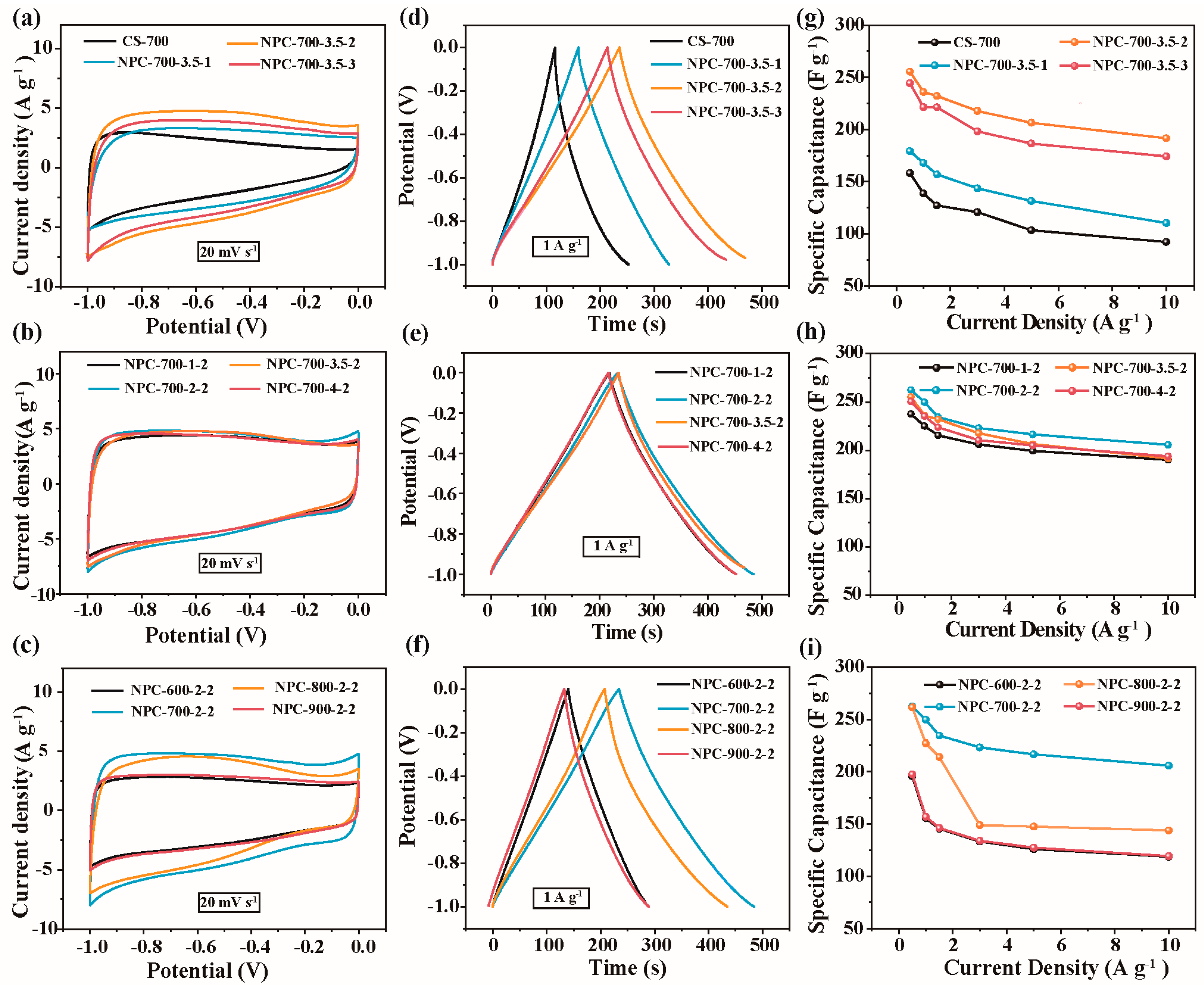 Molecules 29 02532 g005