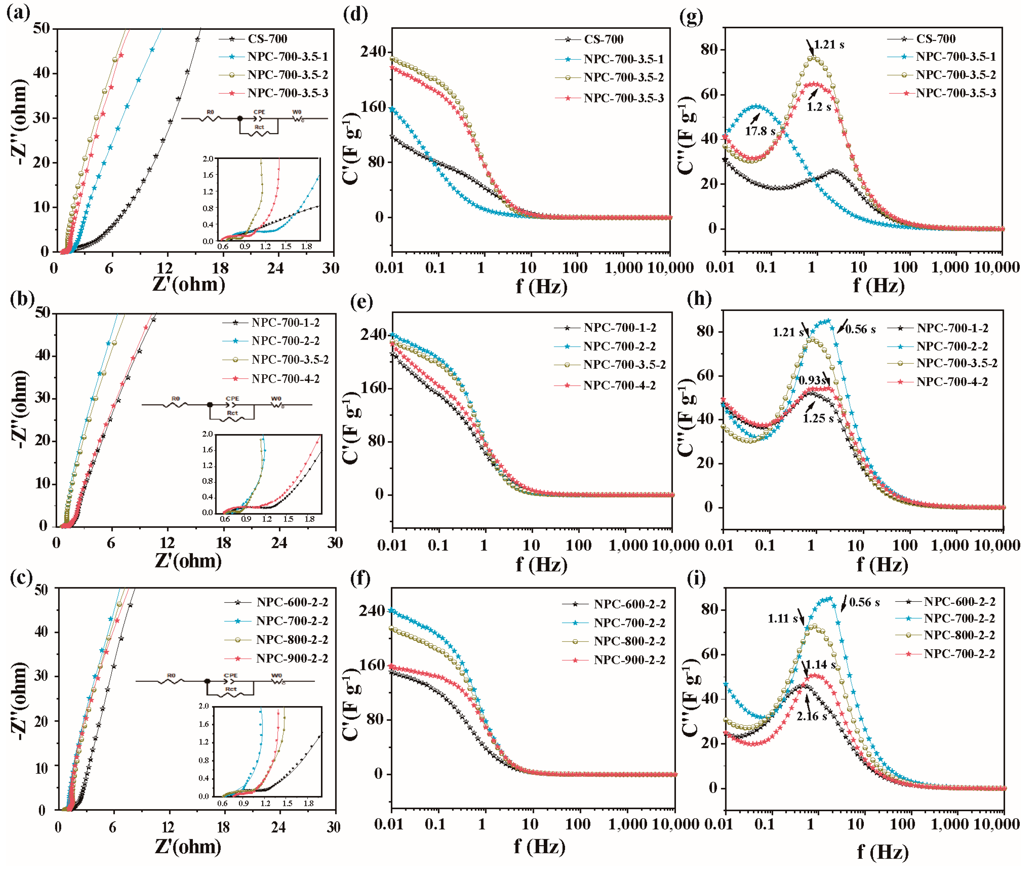 Molecules 29 02532 g006