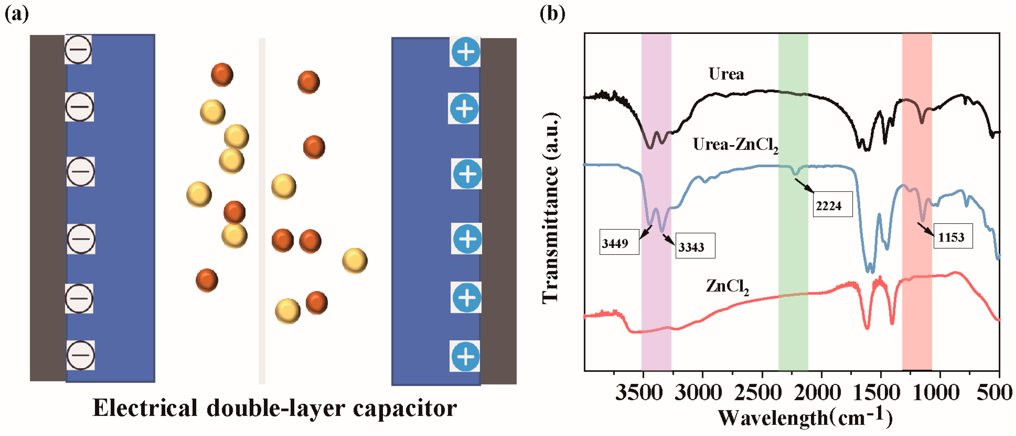Molecules 29 02532 g008
