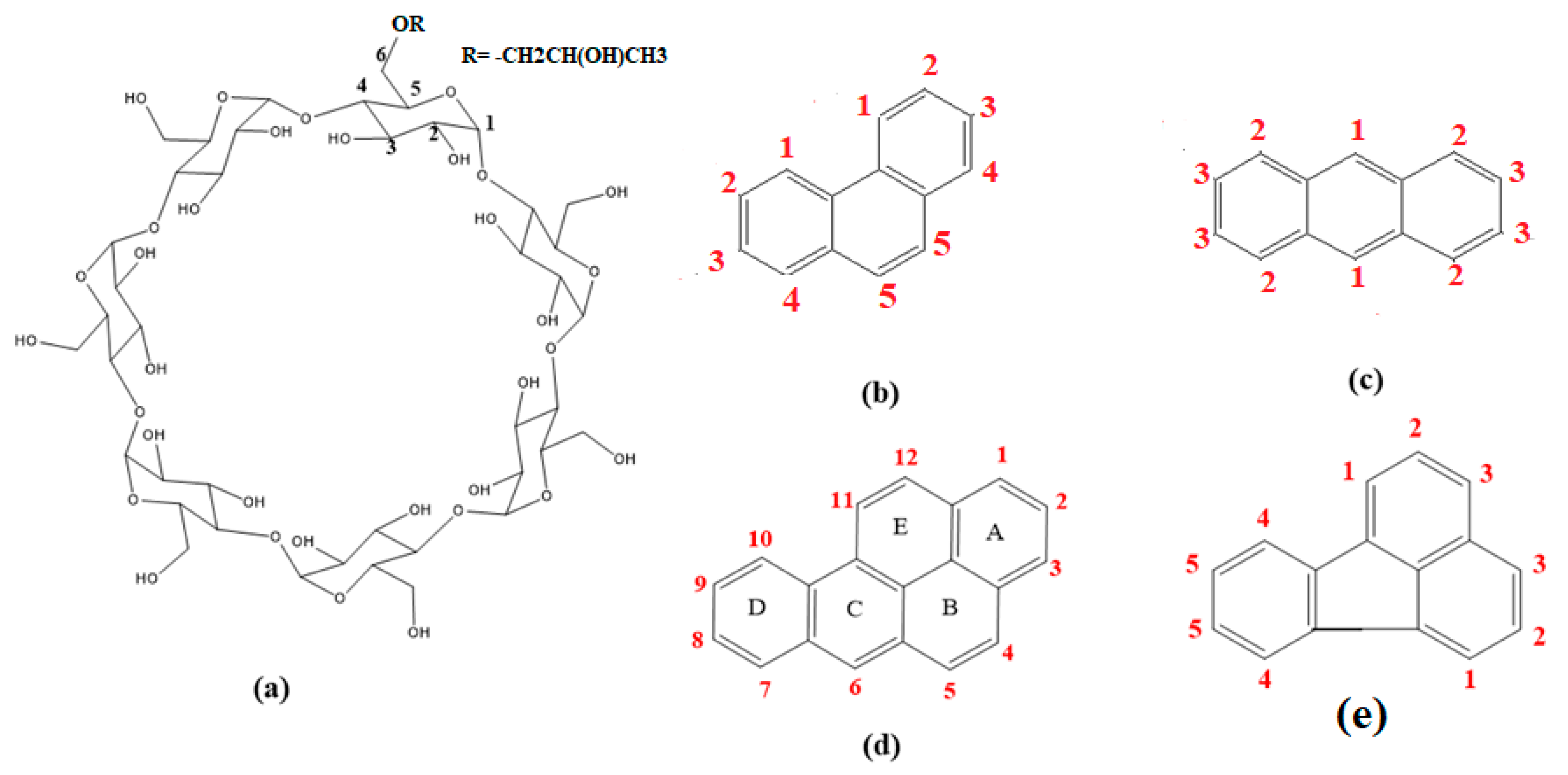 Molecules 29 02535 g001