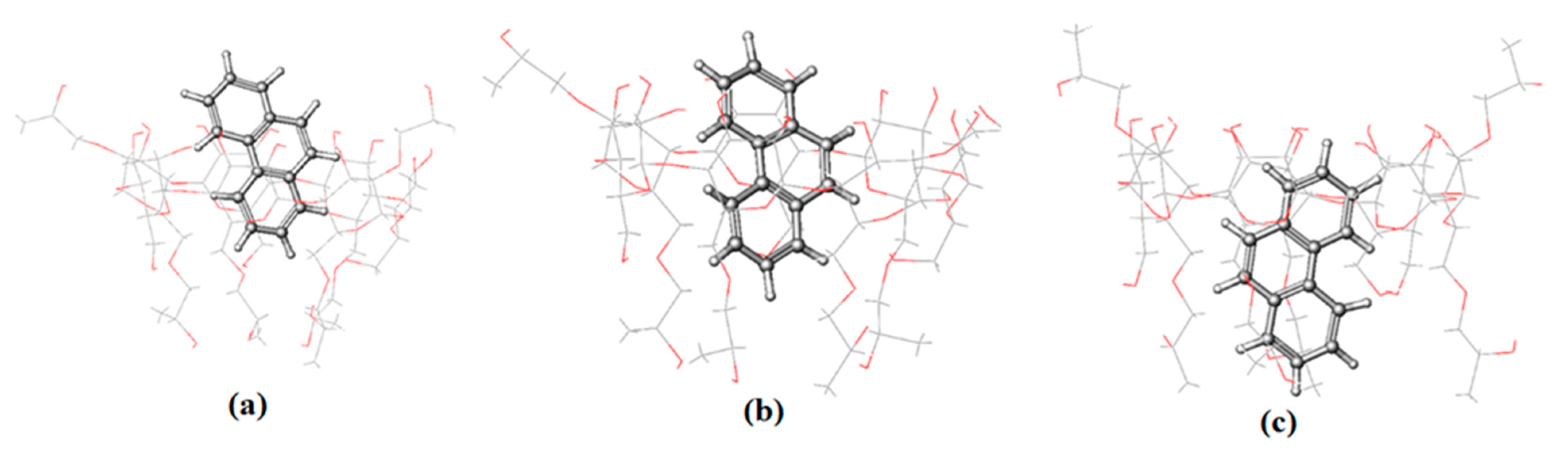 Molecules 29 02535 g008