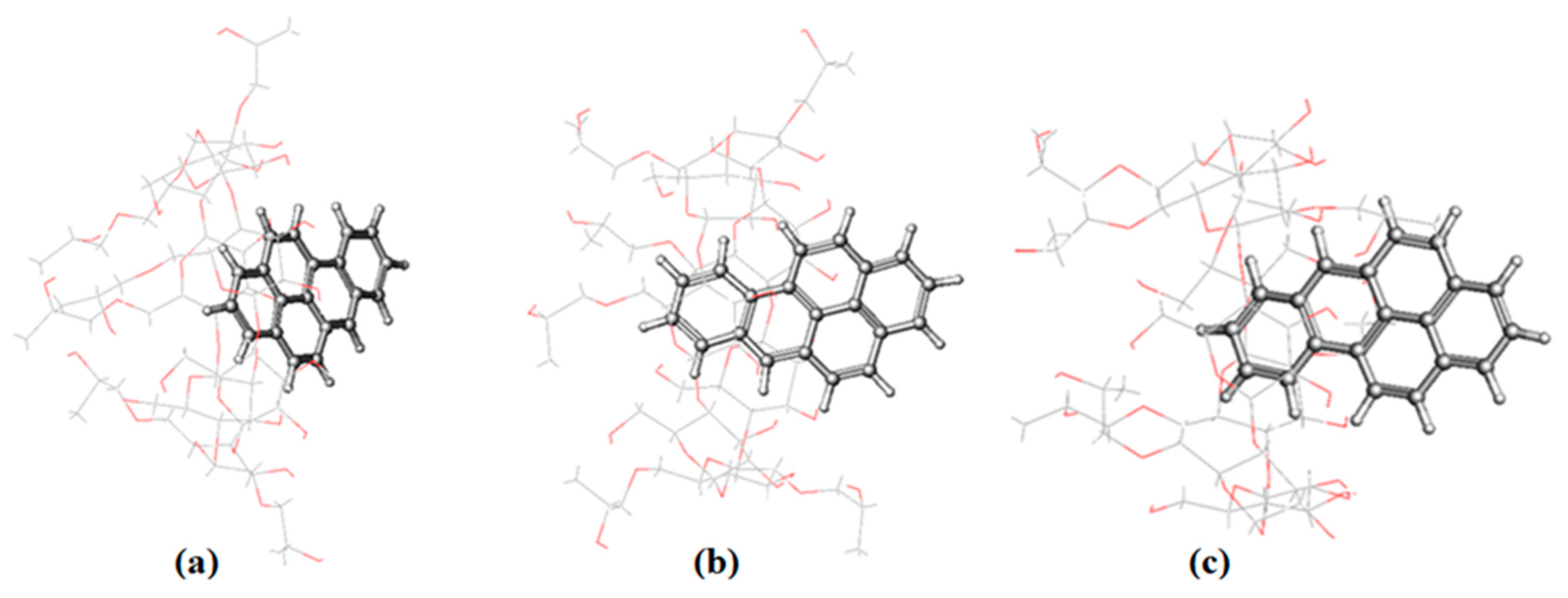 Molecules 29 02535 g010