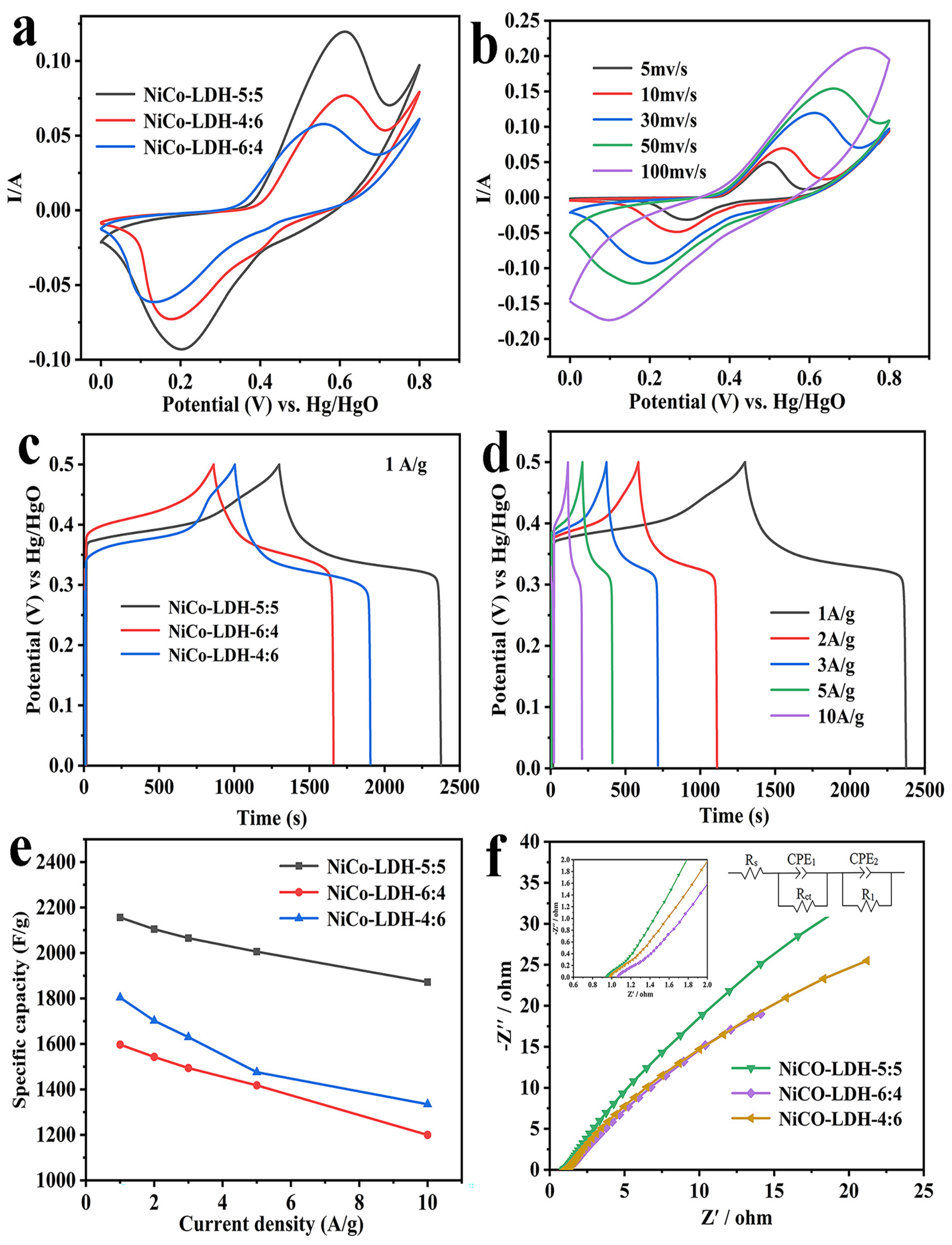 Molecules 29 02546 g004
