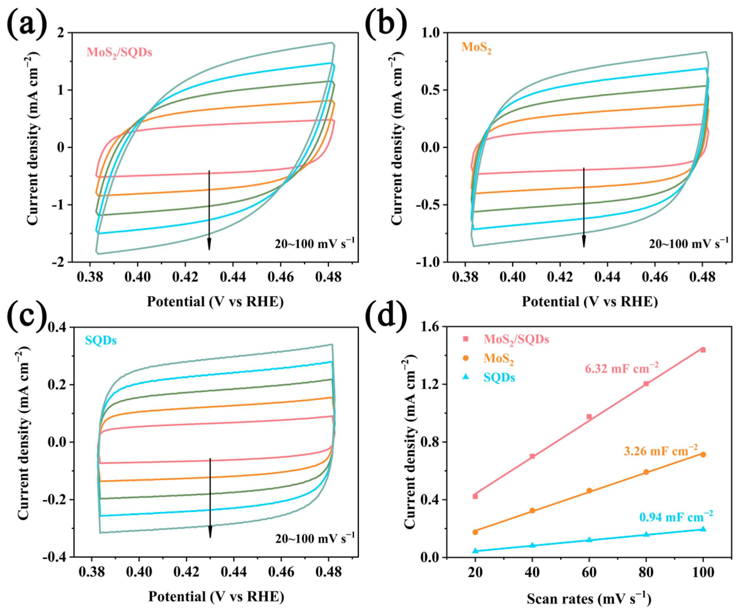 Molecules 29 02551 g004