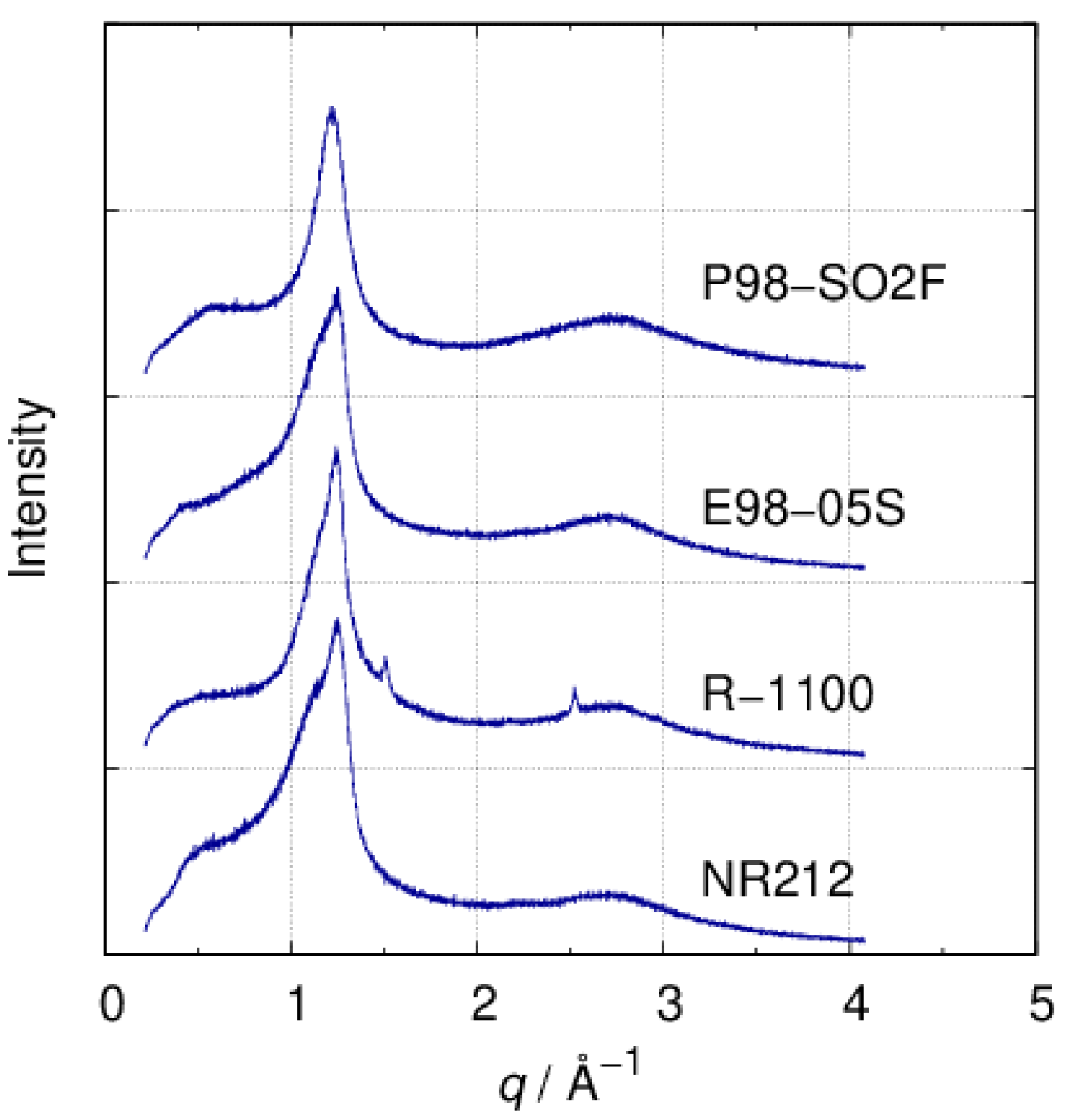 Molecules 29 02552 g002