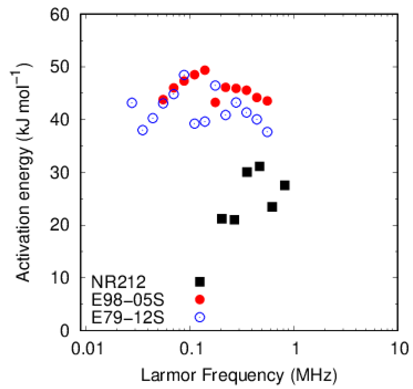 Molecules 29 02552 g007