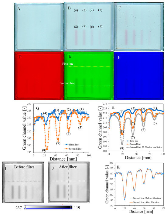Molecules 29 02558 g004a