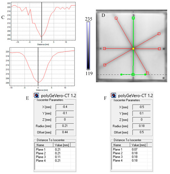 Molecules 29 02558 g006b