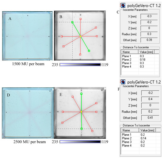 Molecules 29 02558 g007a