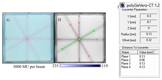 Molecules 29 02558 g007b