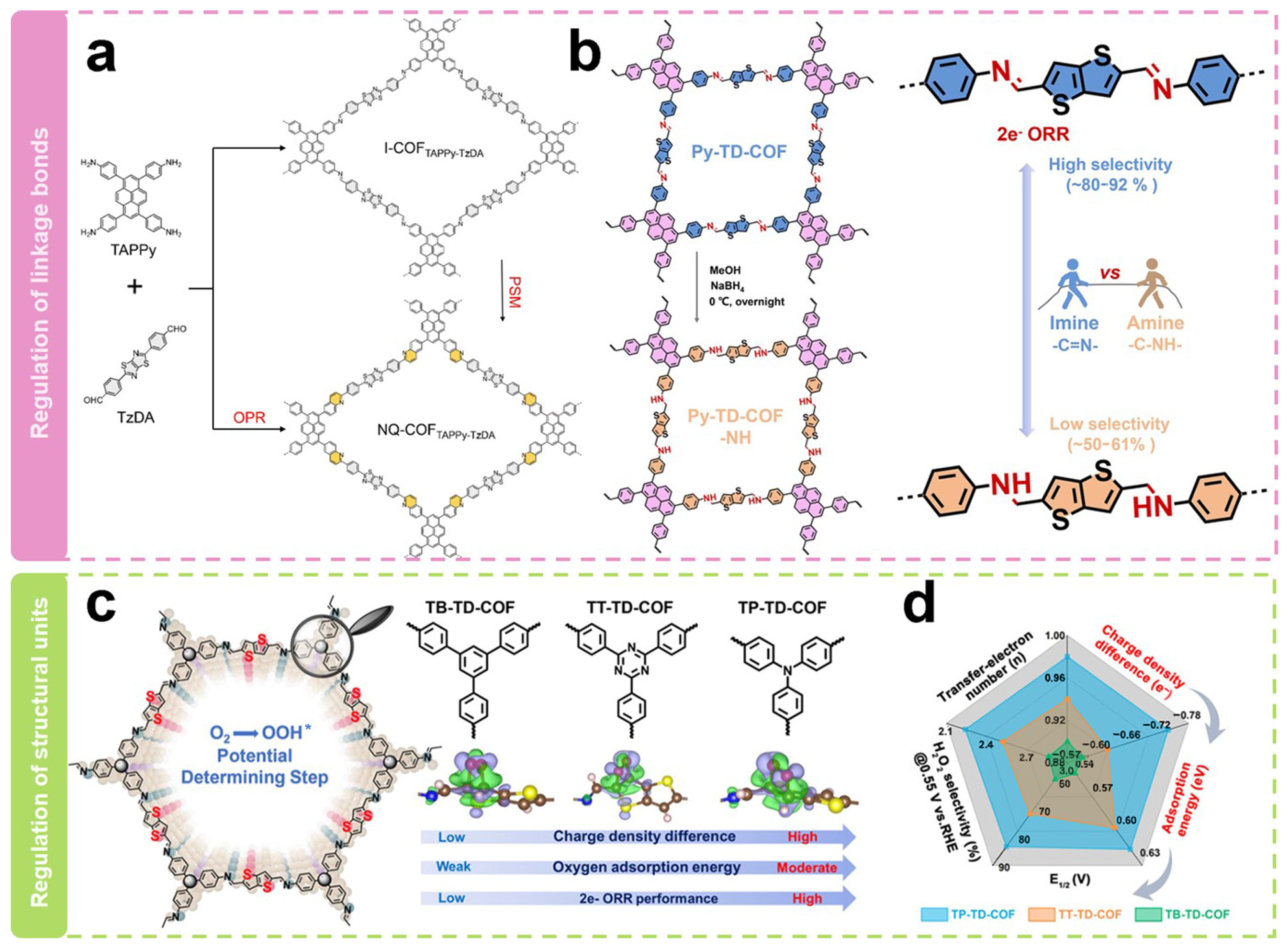 Molecules 29 02563 g005