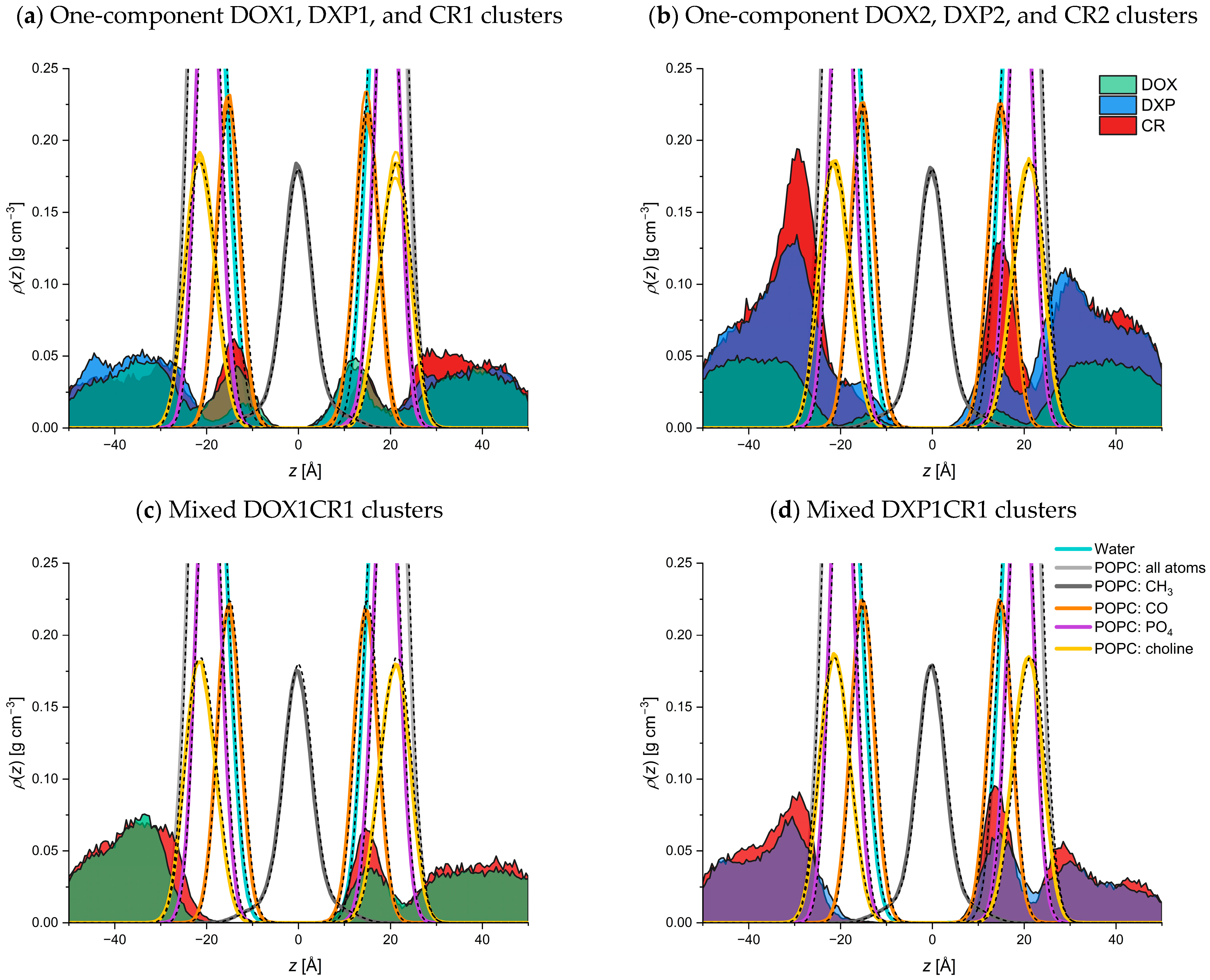 Molecules 29 02567 g002