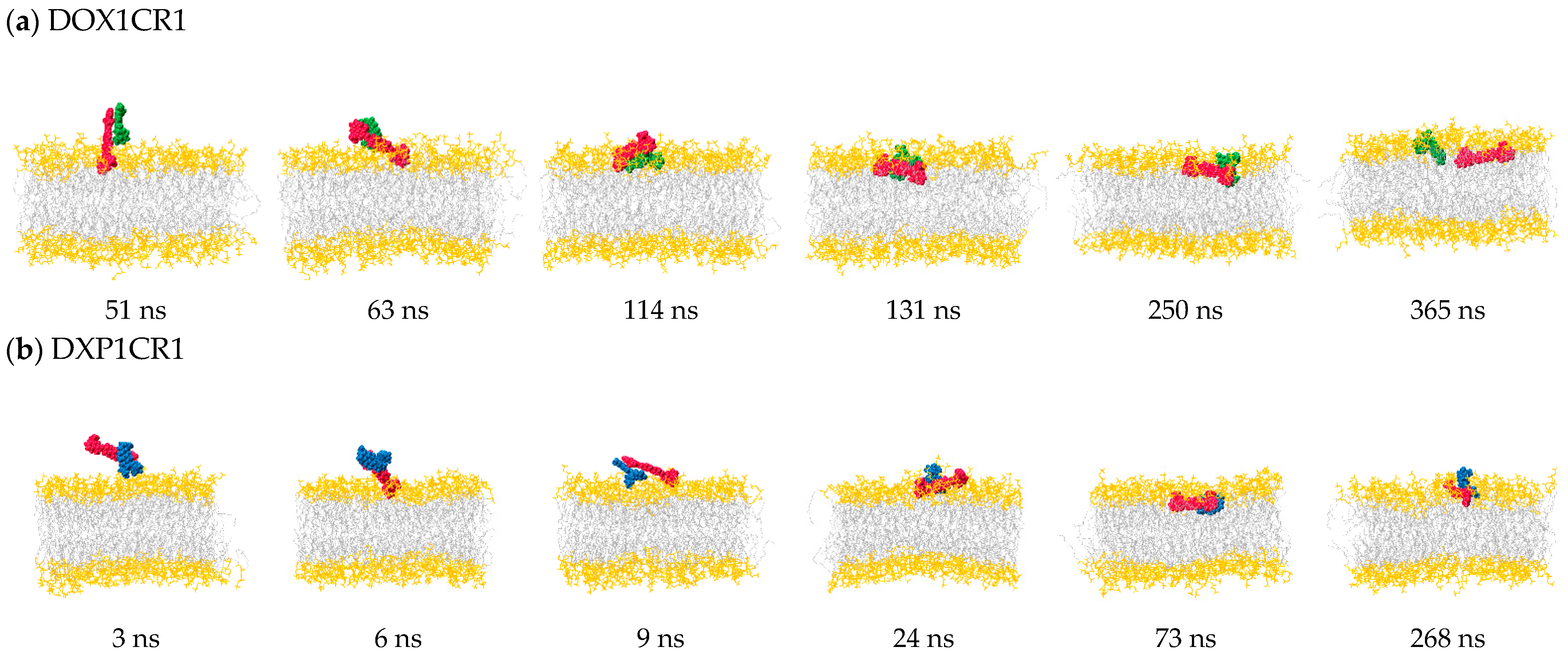 Molecules 29 02567 g004