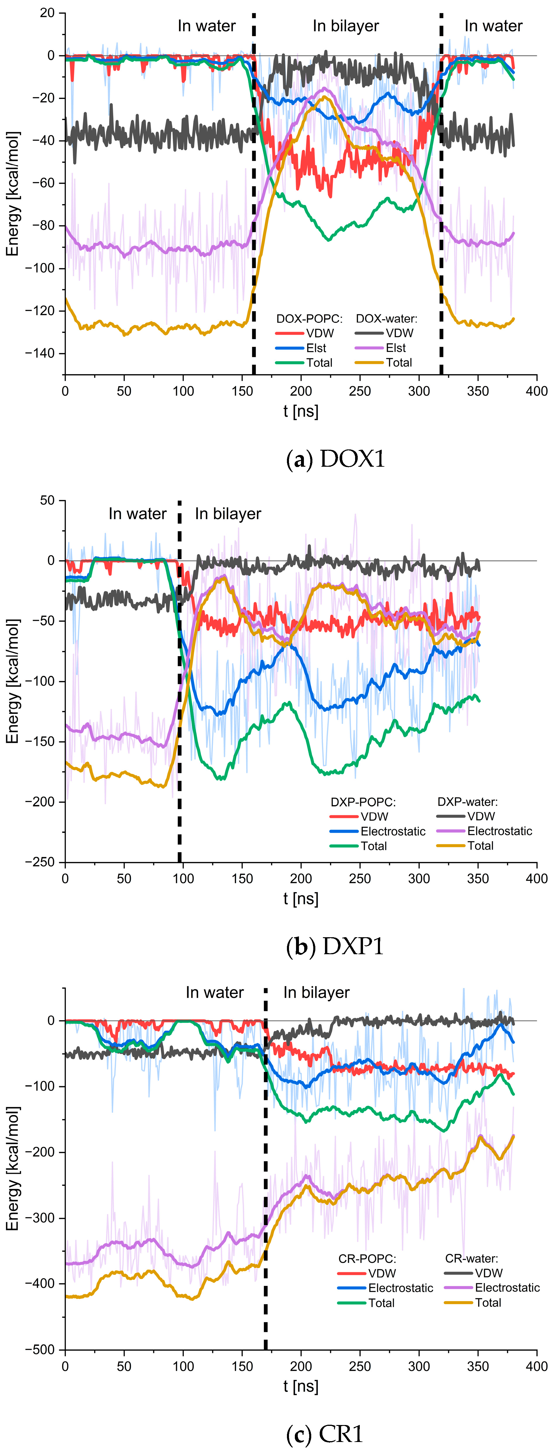 Molecules 29 02567 g005