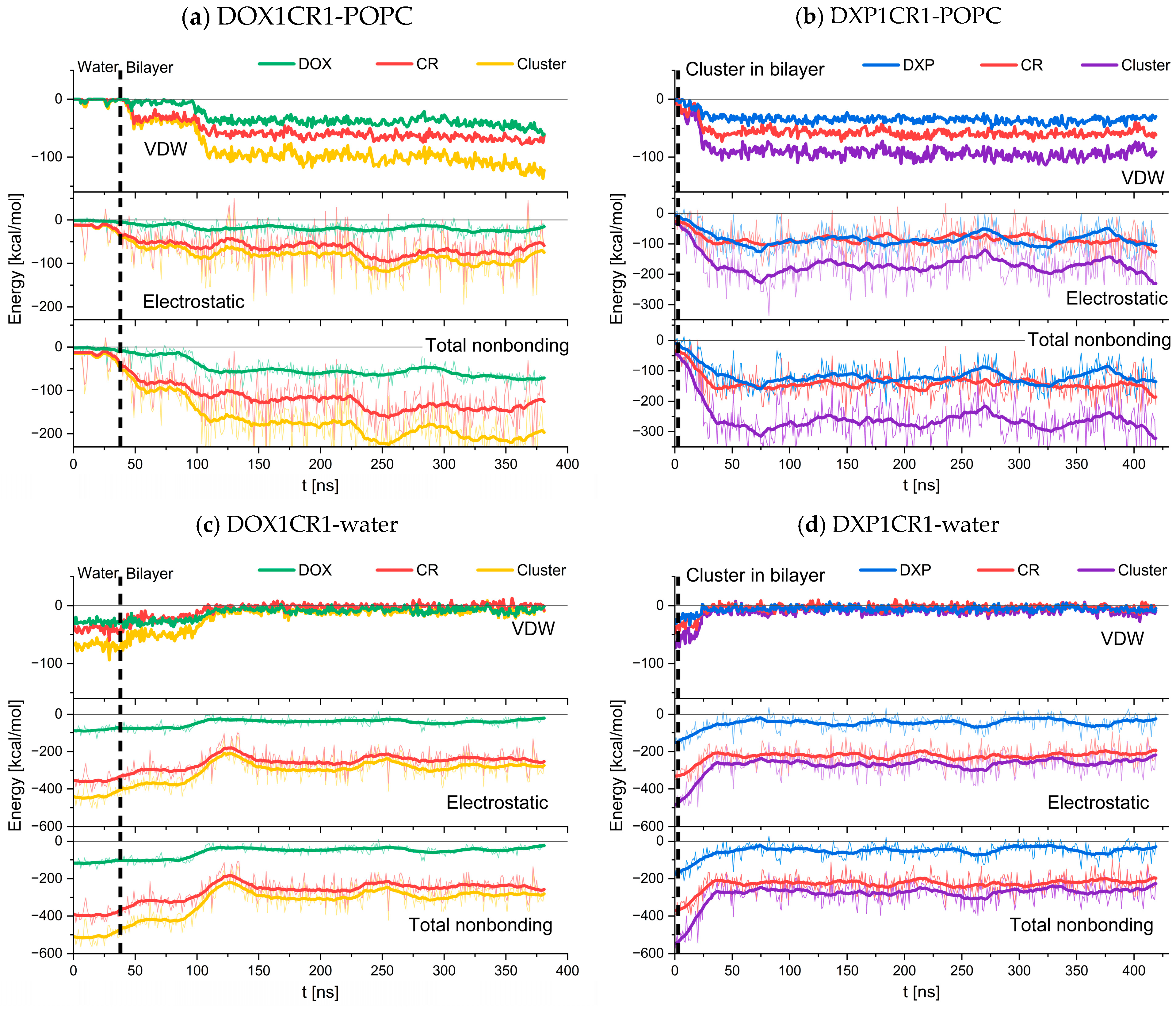 Molecules 29 02567 g006