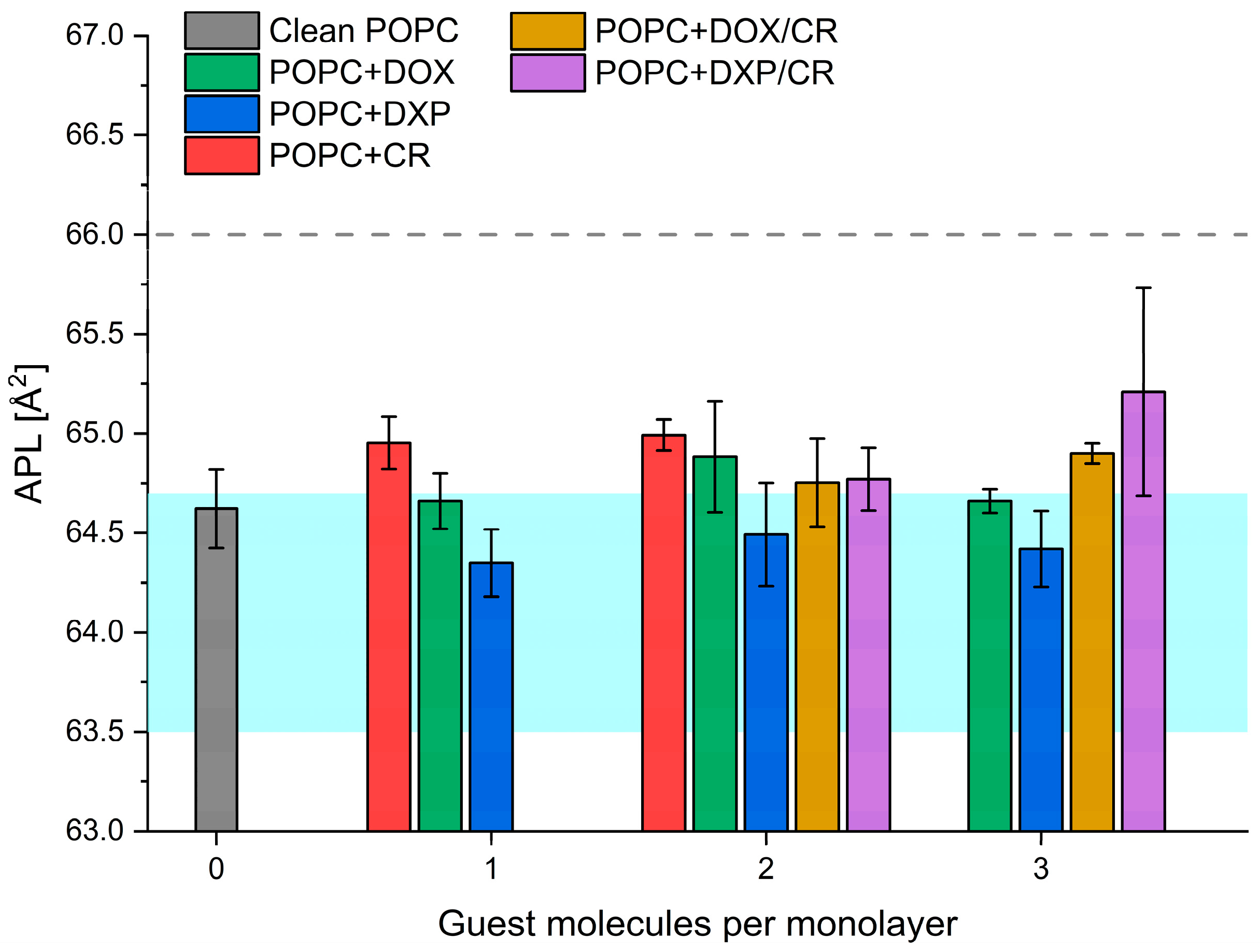 Molecules 29 02567 g007