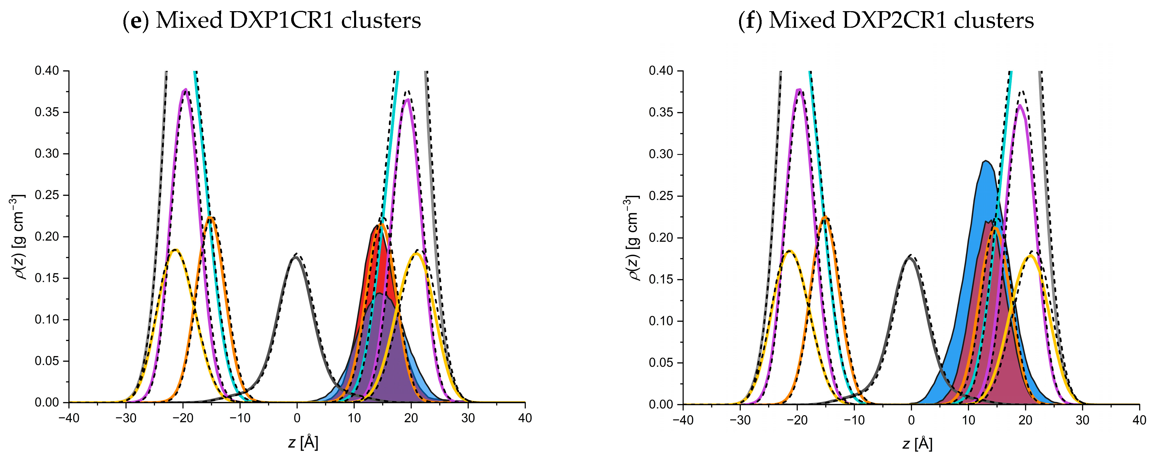 Molecules 29 02567 g008b