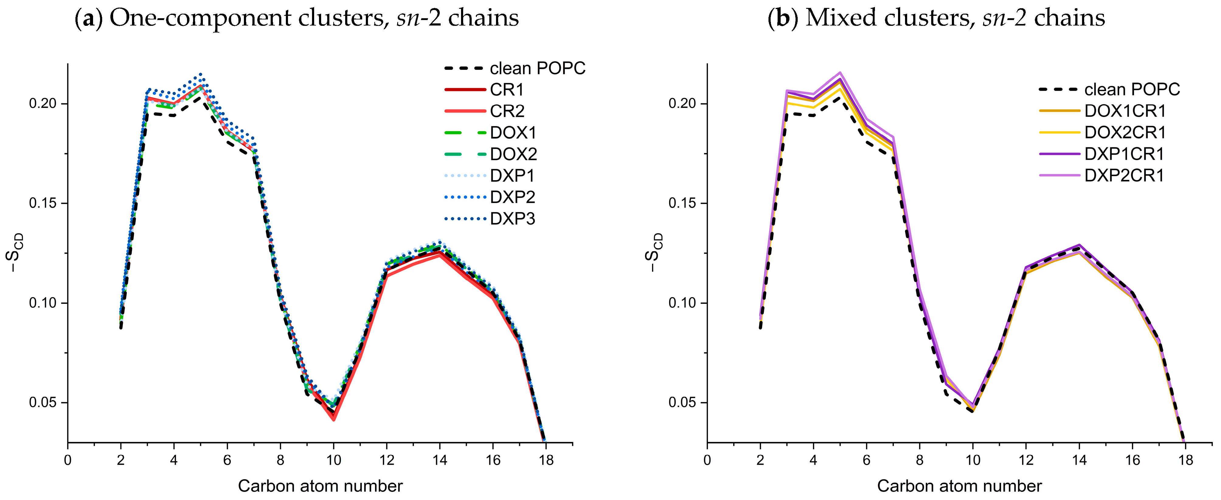 Molecules 29 02567 g009