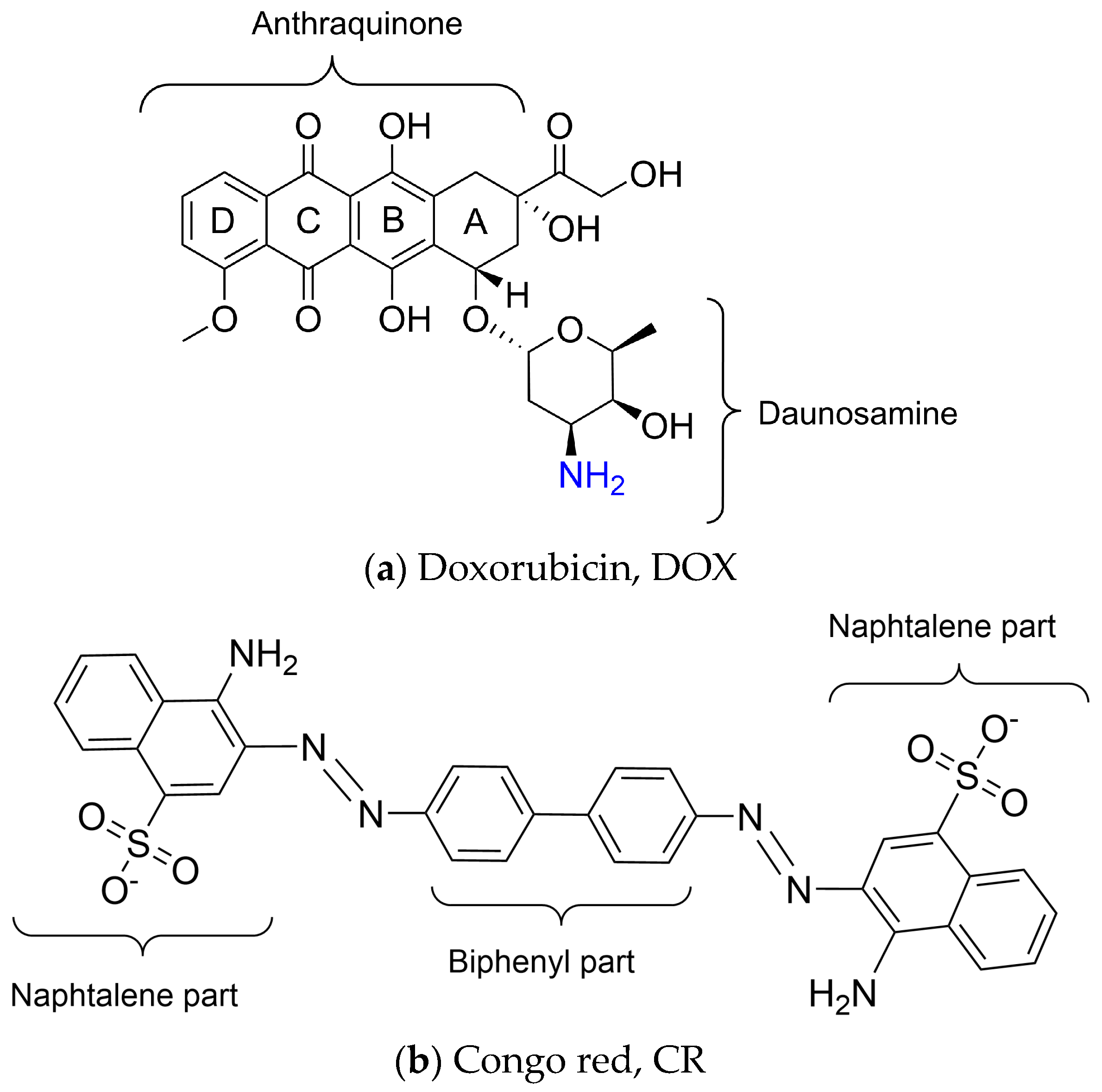 Molecules 29 02567 sch001