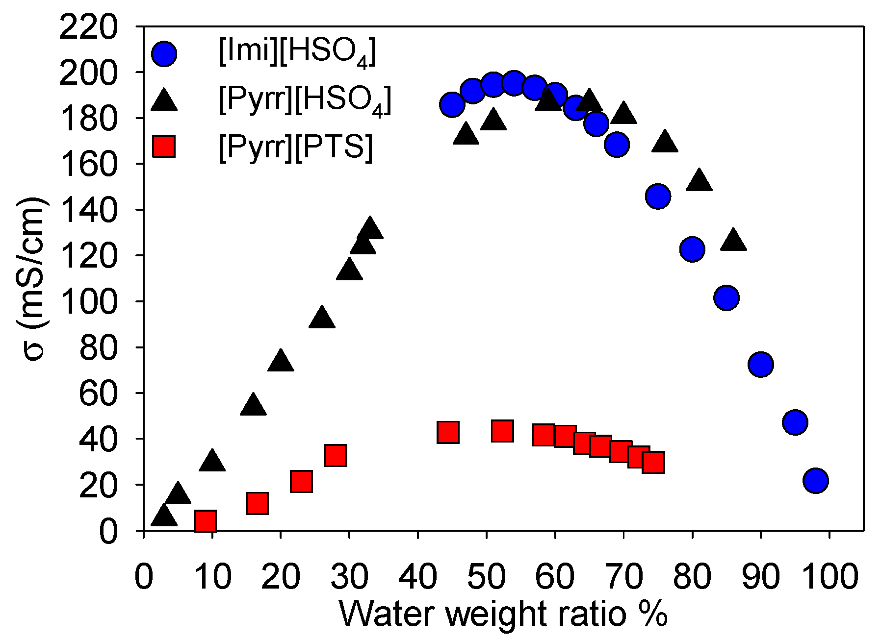 Molecules 29 02569 g001 Molecules 29 02569 g001