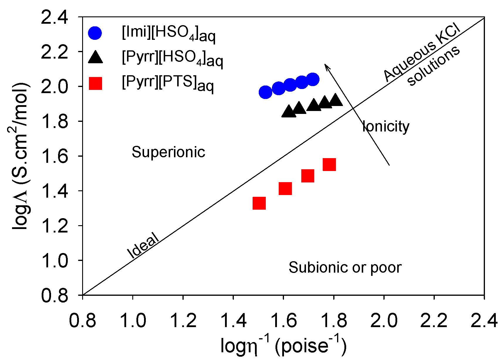 Molecules 29 02569 g002 Molecules 29 02569 g002