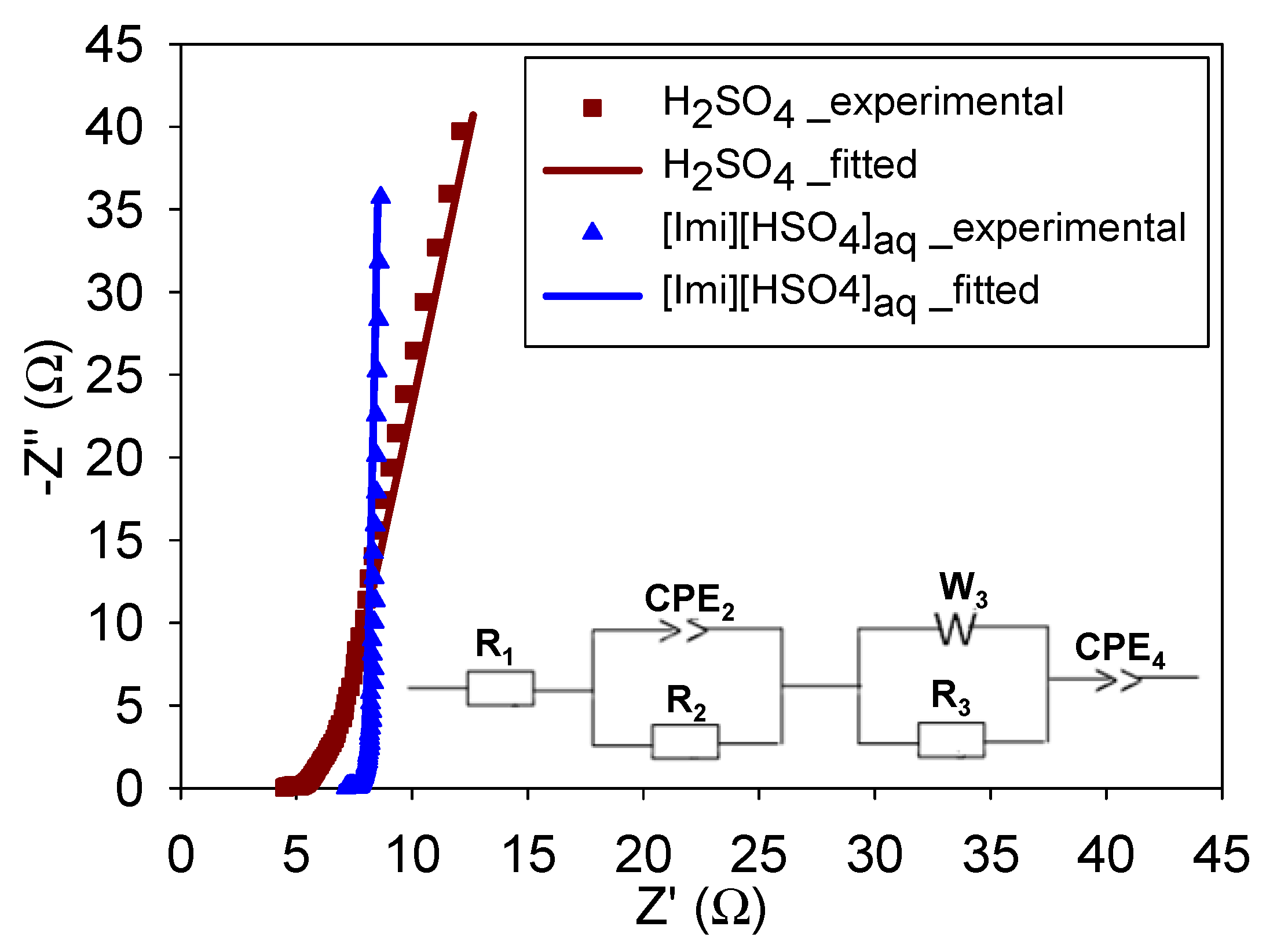 Molecules 29 02569 g007 Molecules 29 02569 g007