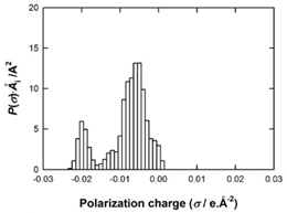 Molecules 29 02569 i010