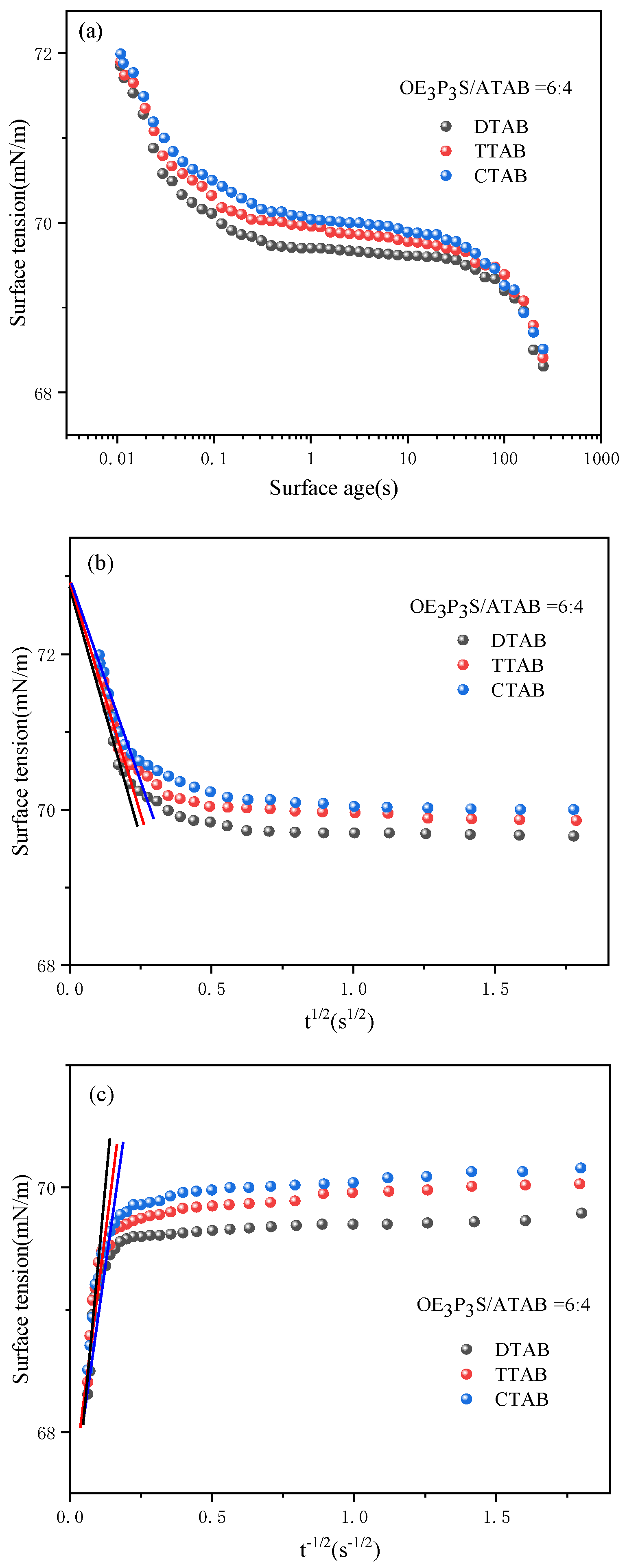 Molecules 29 02570 g006