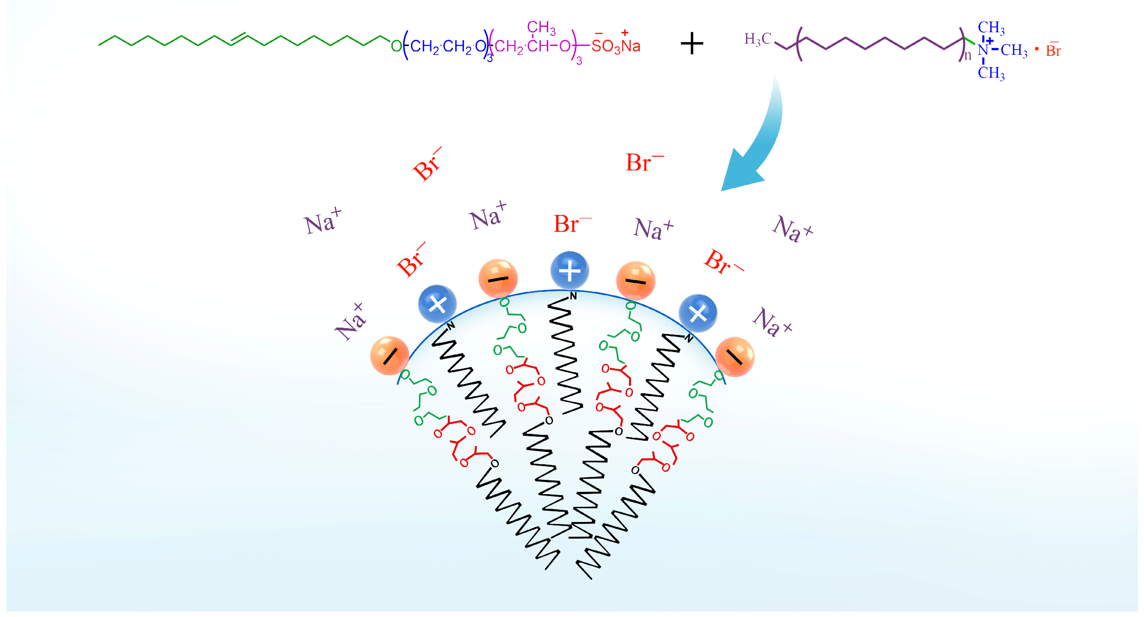 Molecules 29 02570 sch001