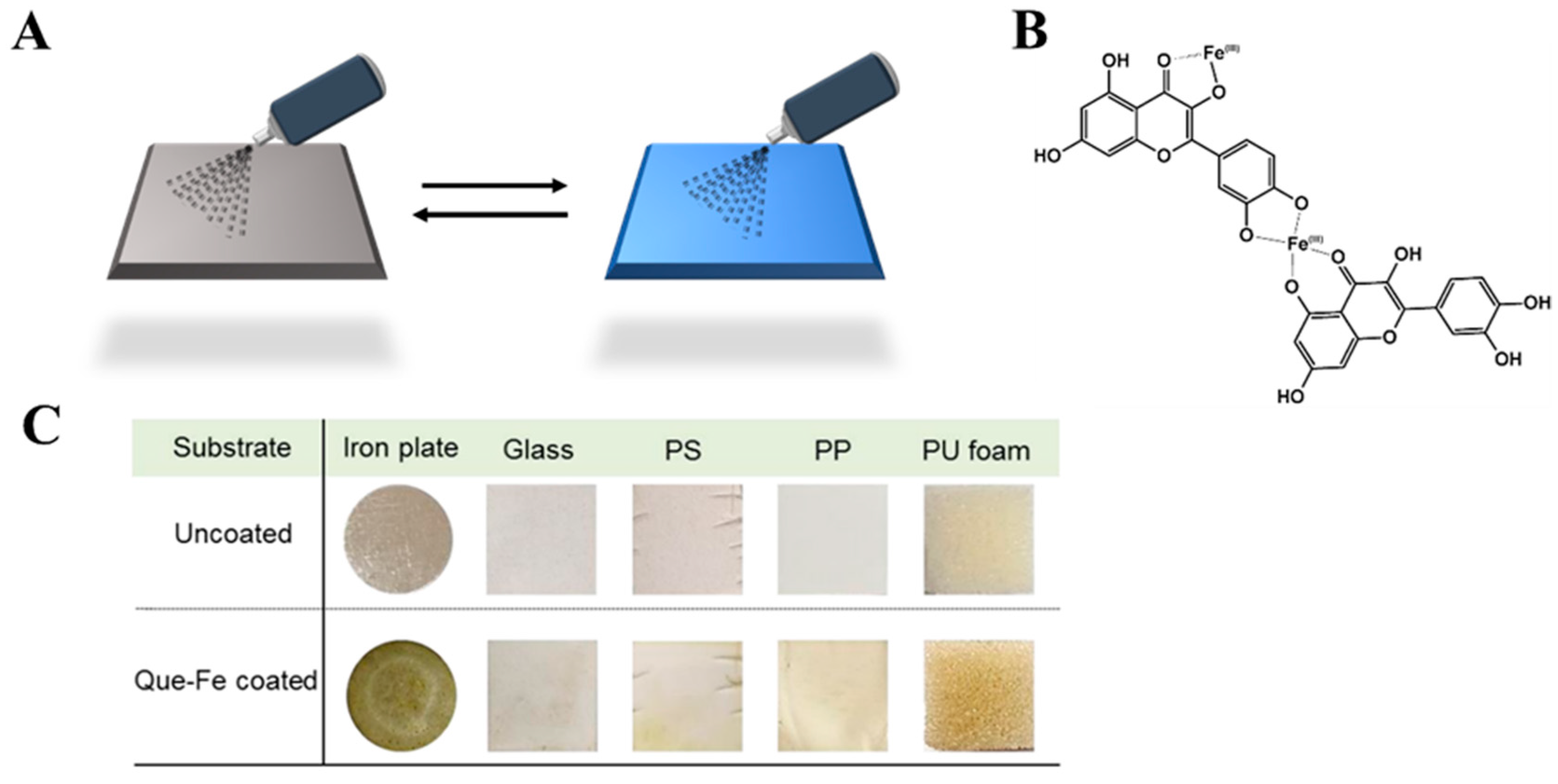 Molecules 29 02573 g008