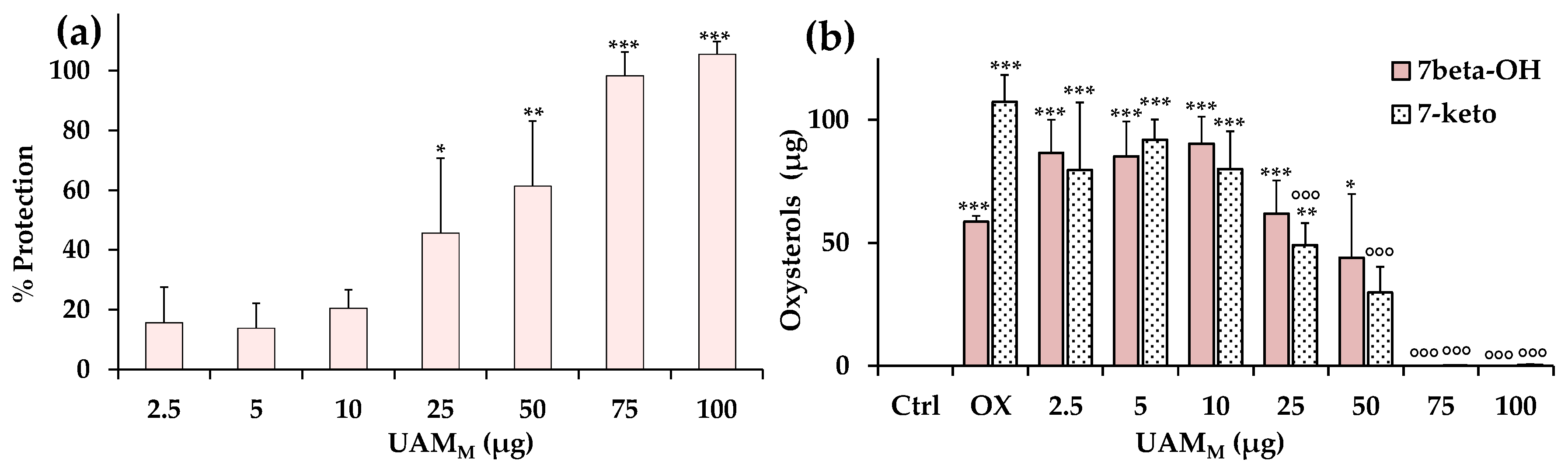 Molecules 29 02577 g004
