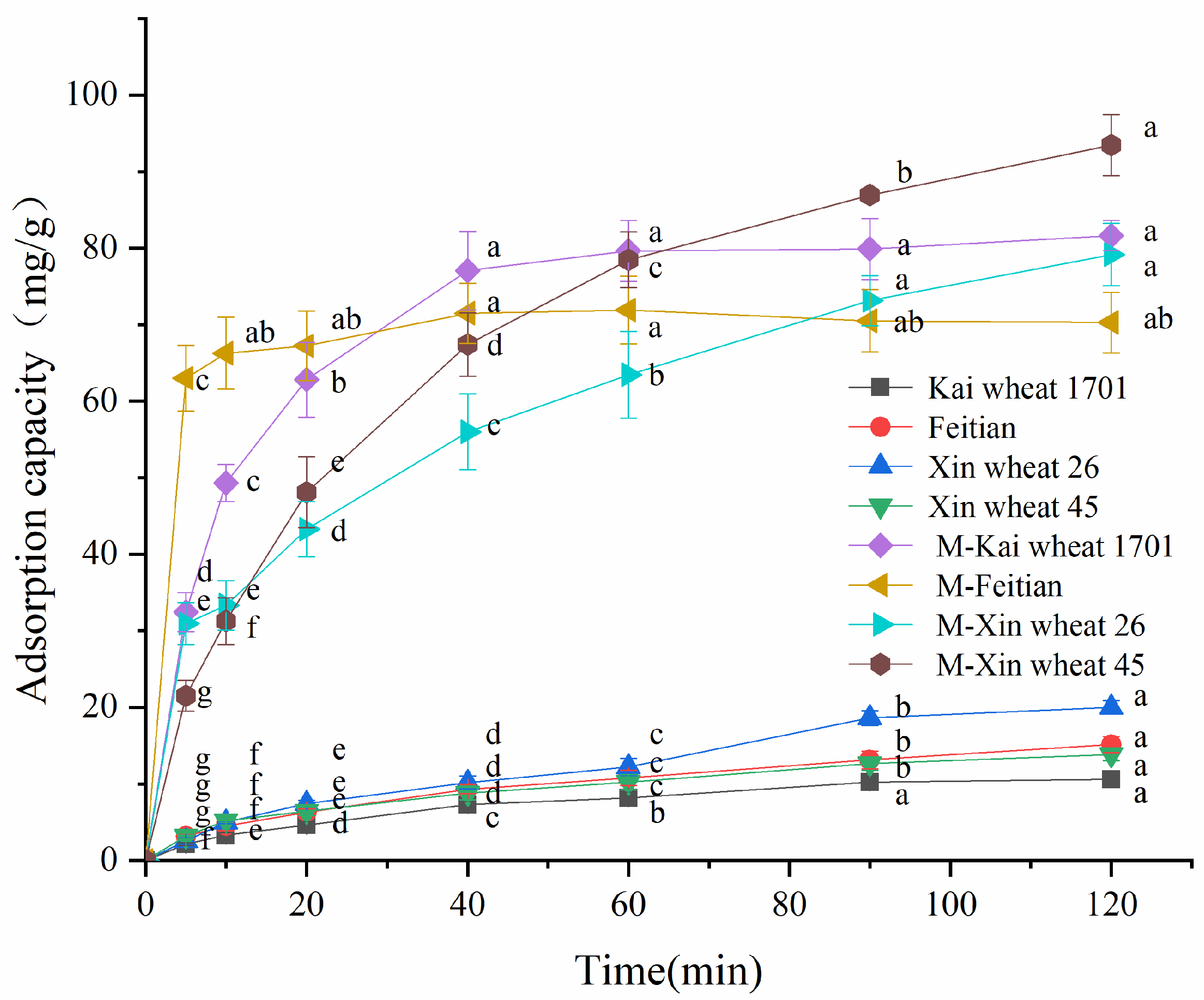 Molecules 29 02581 g004
