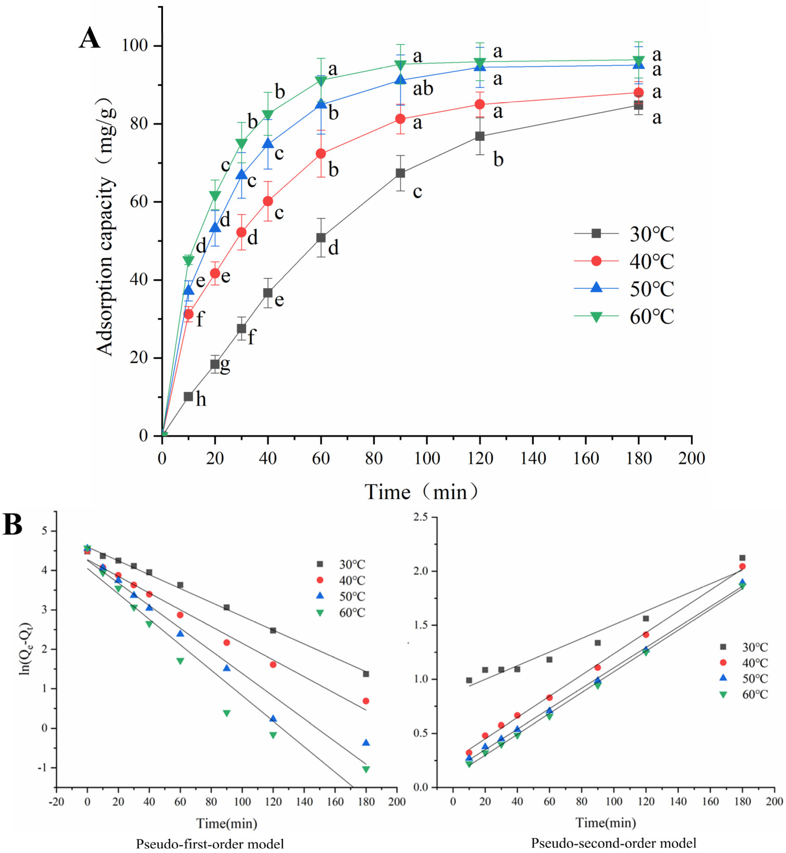 Molecules 29 02581 g005