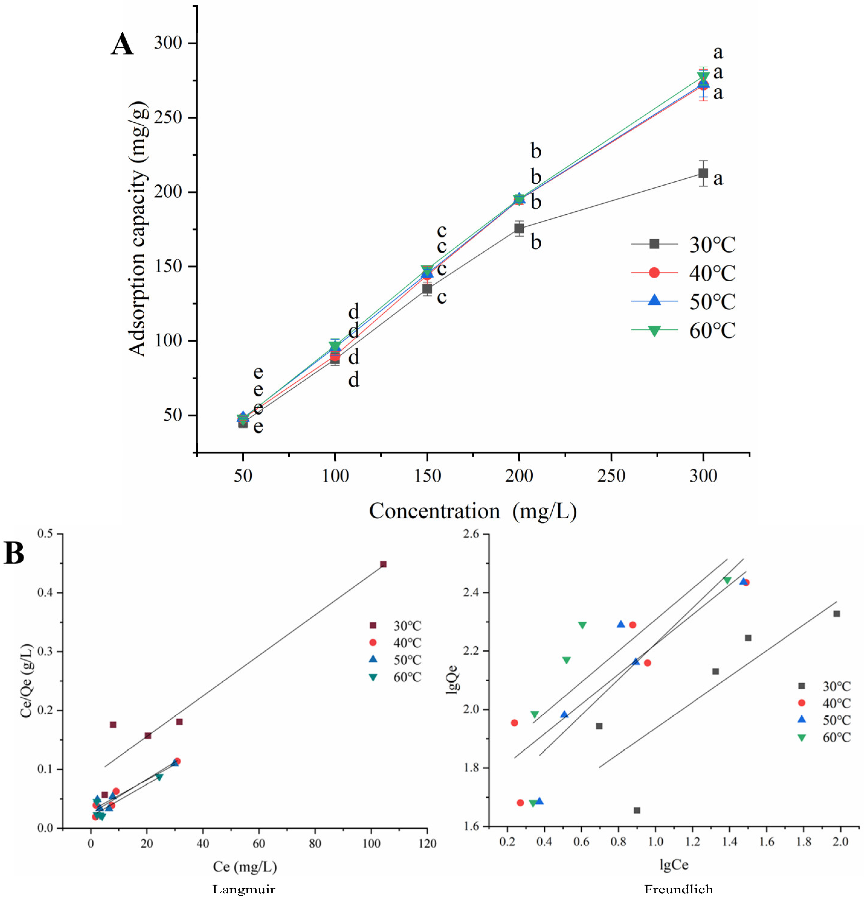 Molecules 29 02581 g006