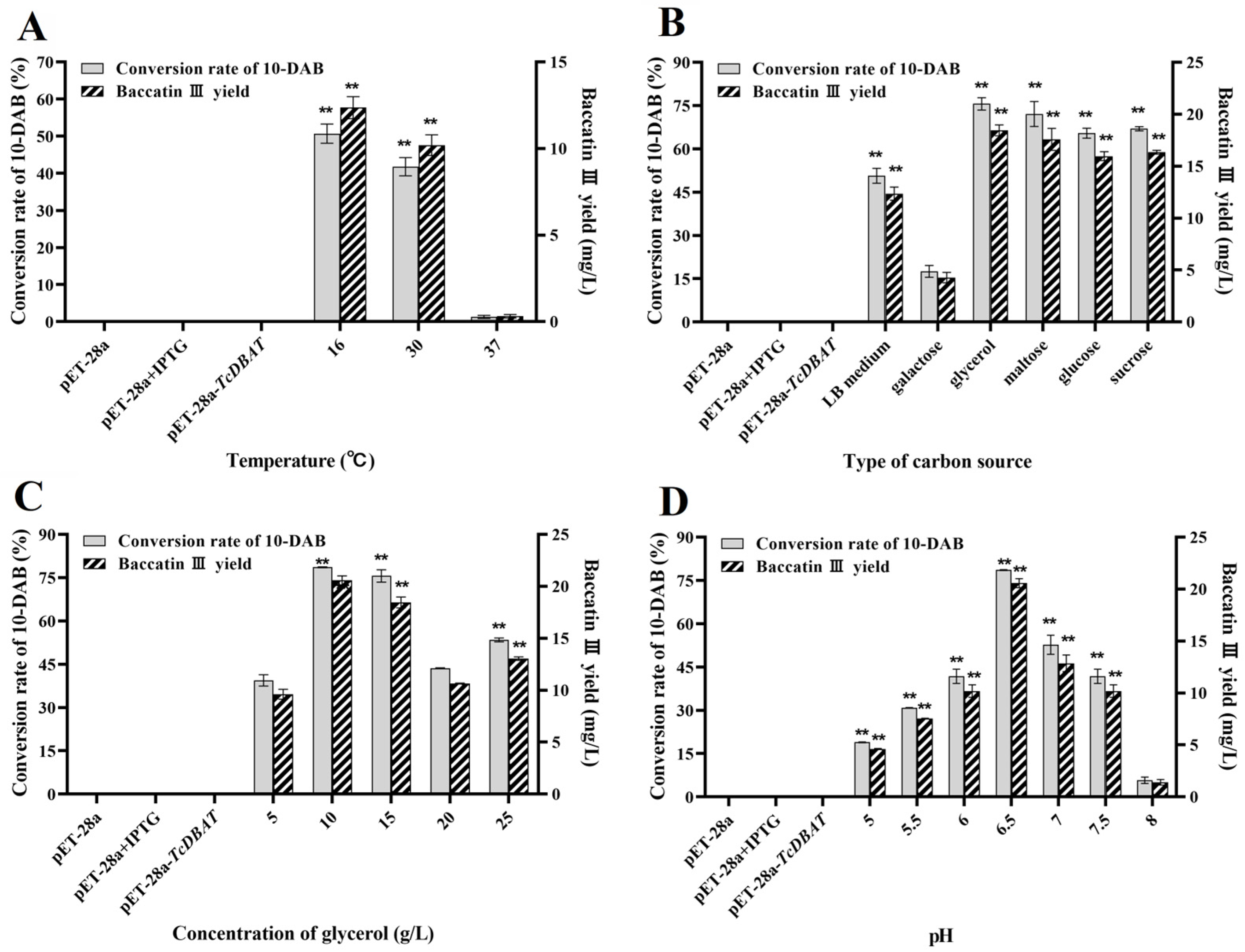 Molecules 29 02586 g004
