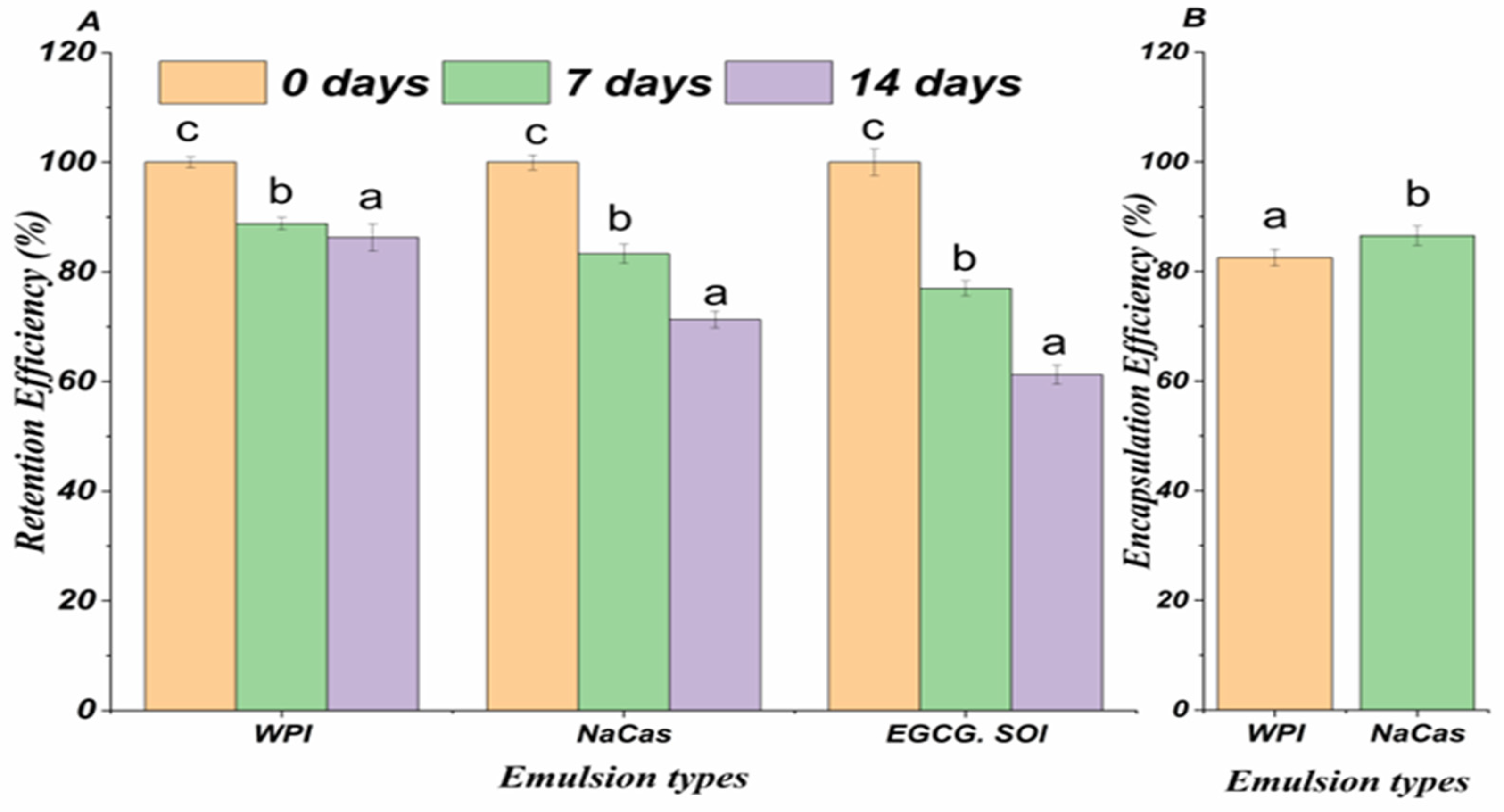 Molecules 29 02588 g001