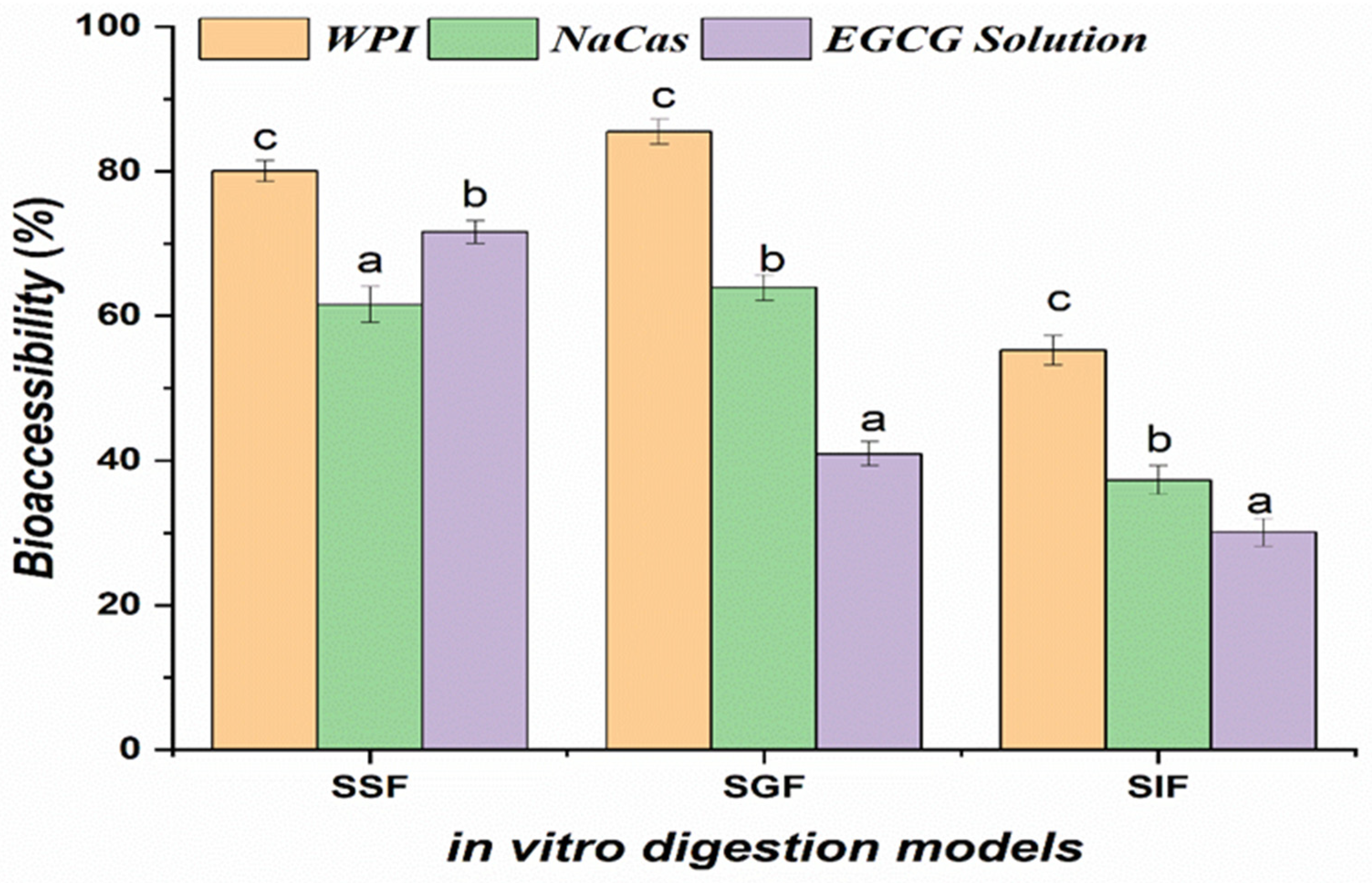 Molecules 29 02588 g003