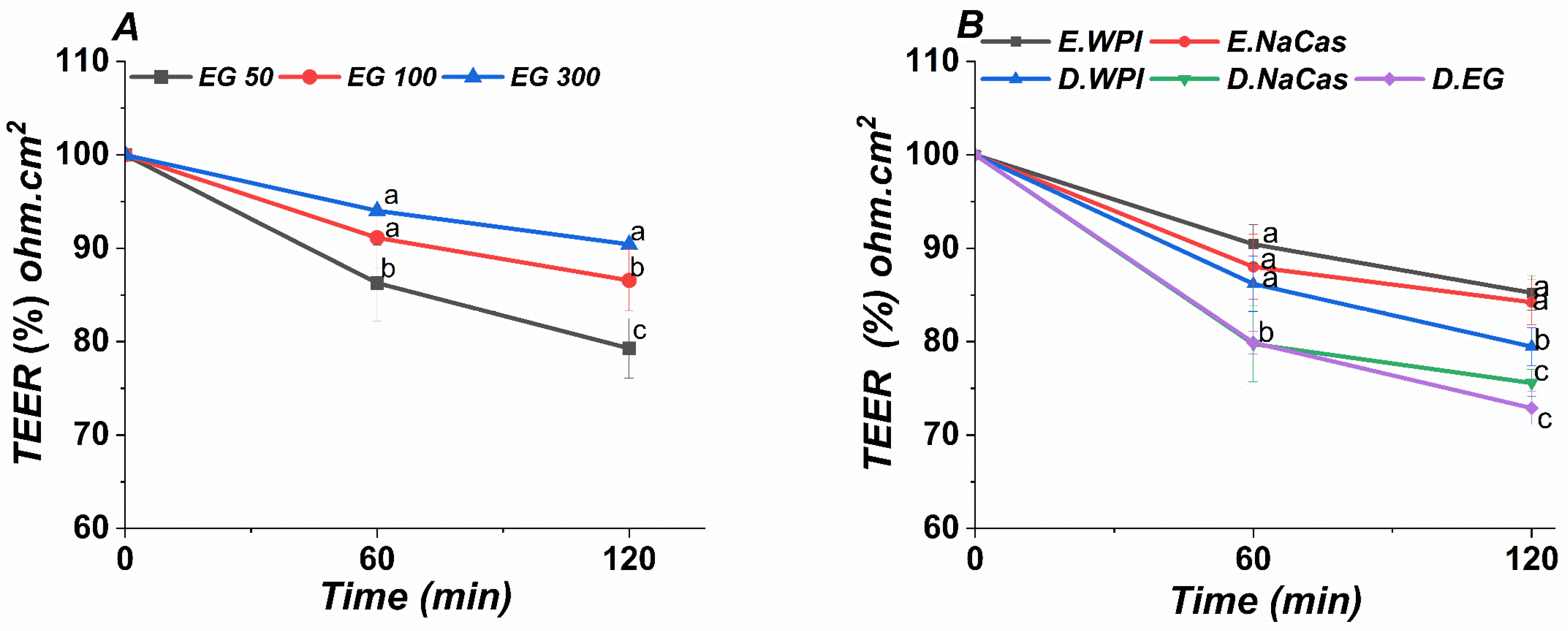 Molecules 29 02588 g006