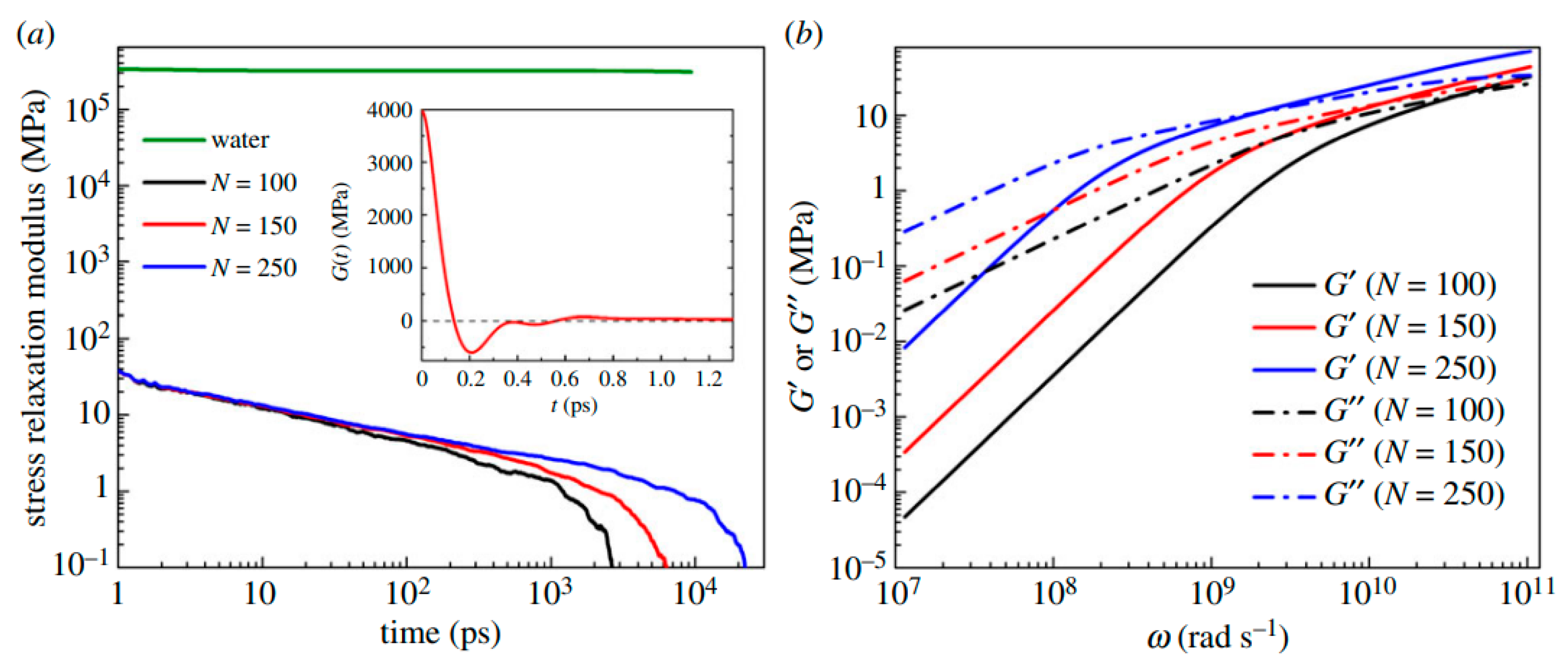 Molecules 29 02589 g001