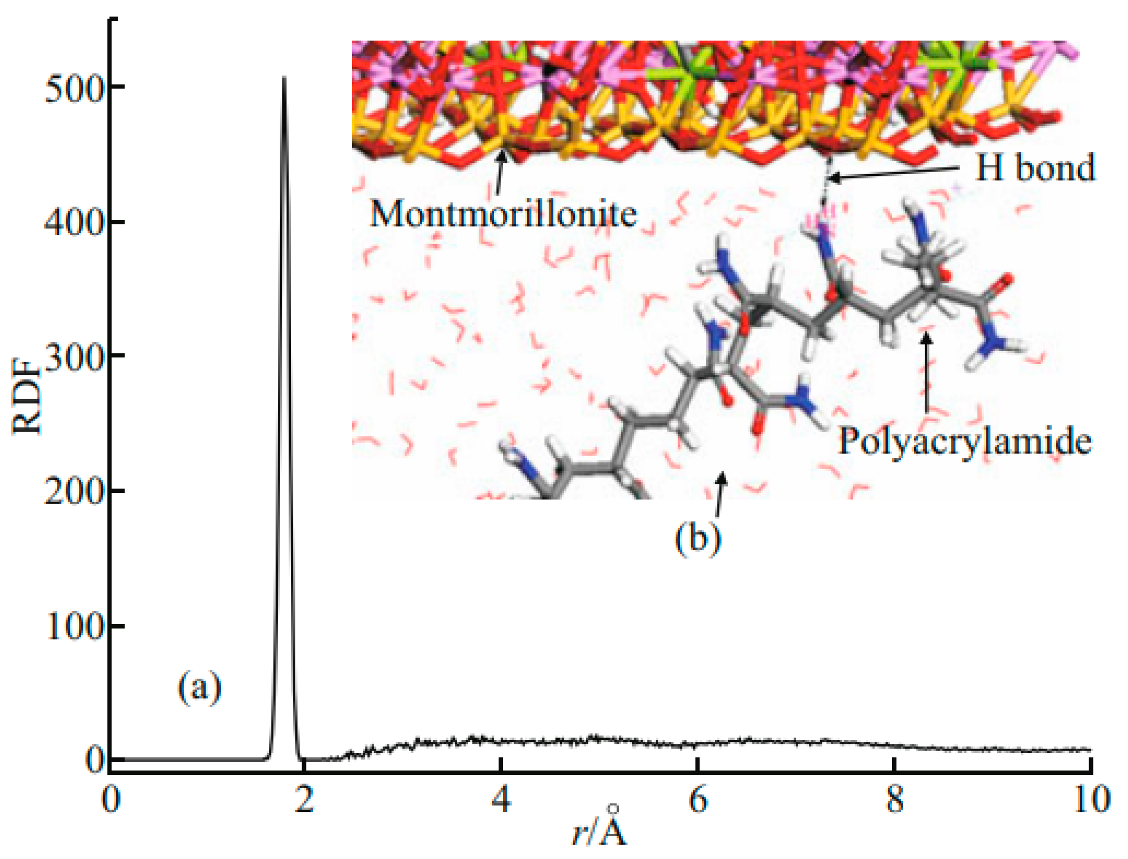 Molecules 29 02589 g002