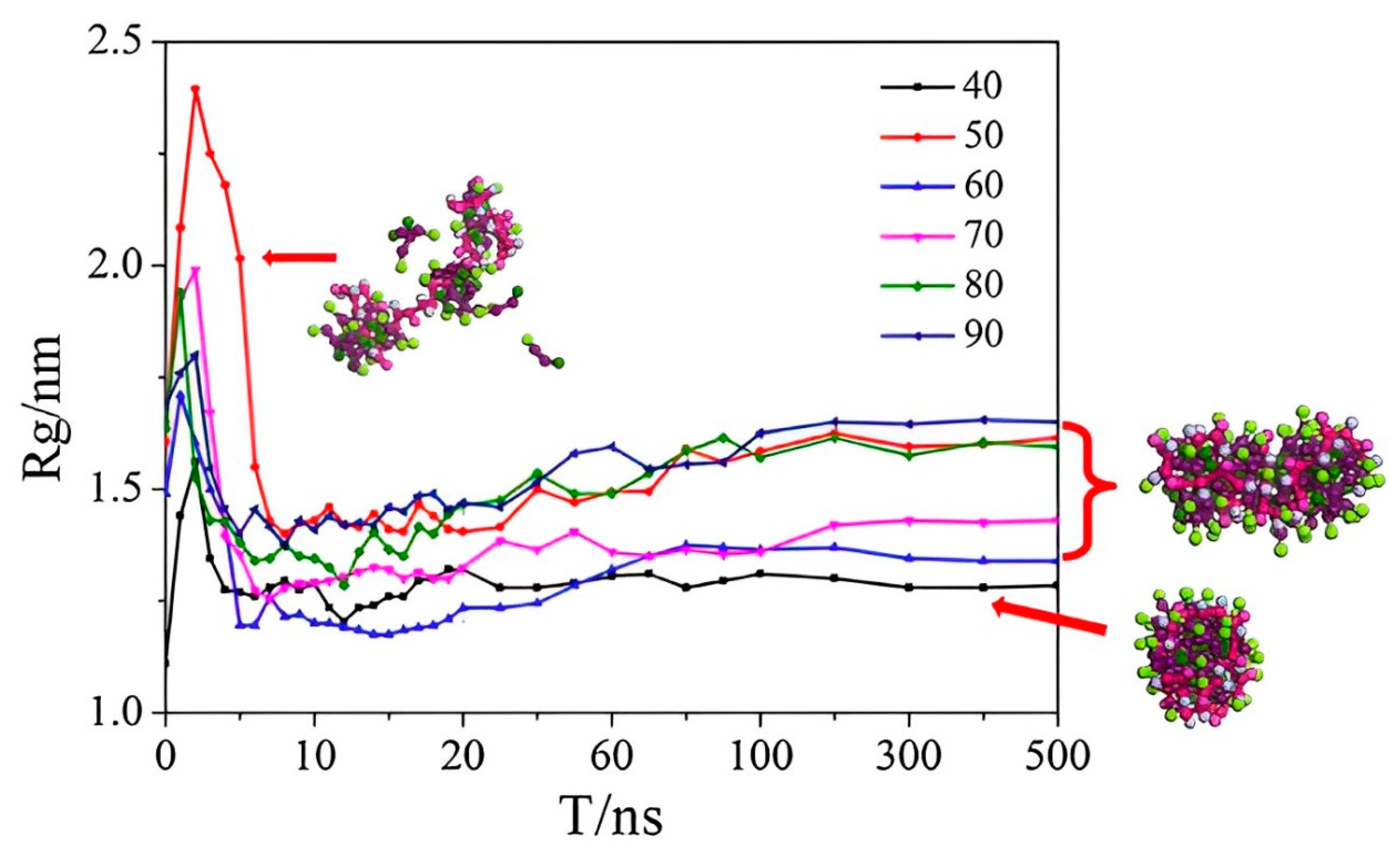 Molecules 29 02589 g005
