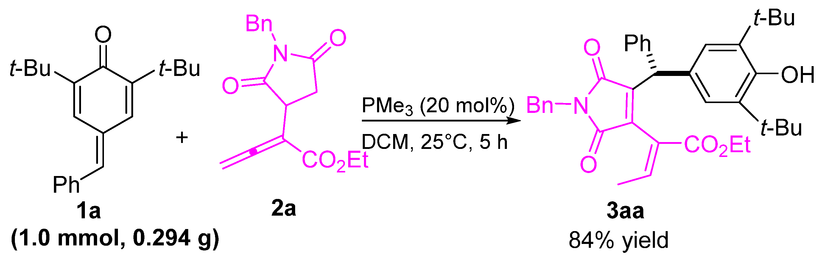 Molecules 29 02593 sch004