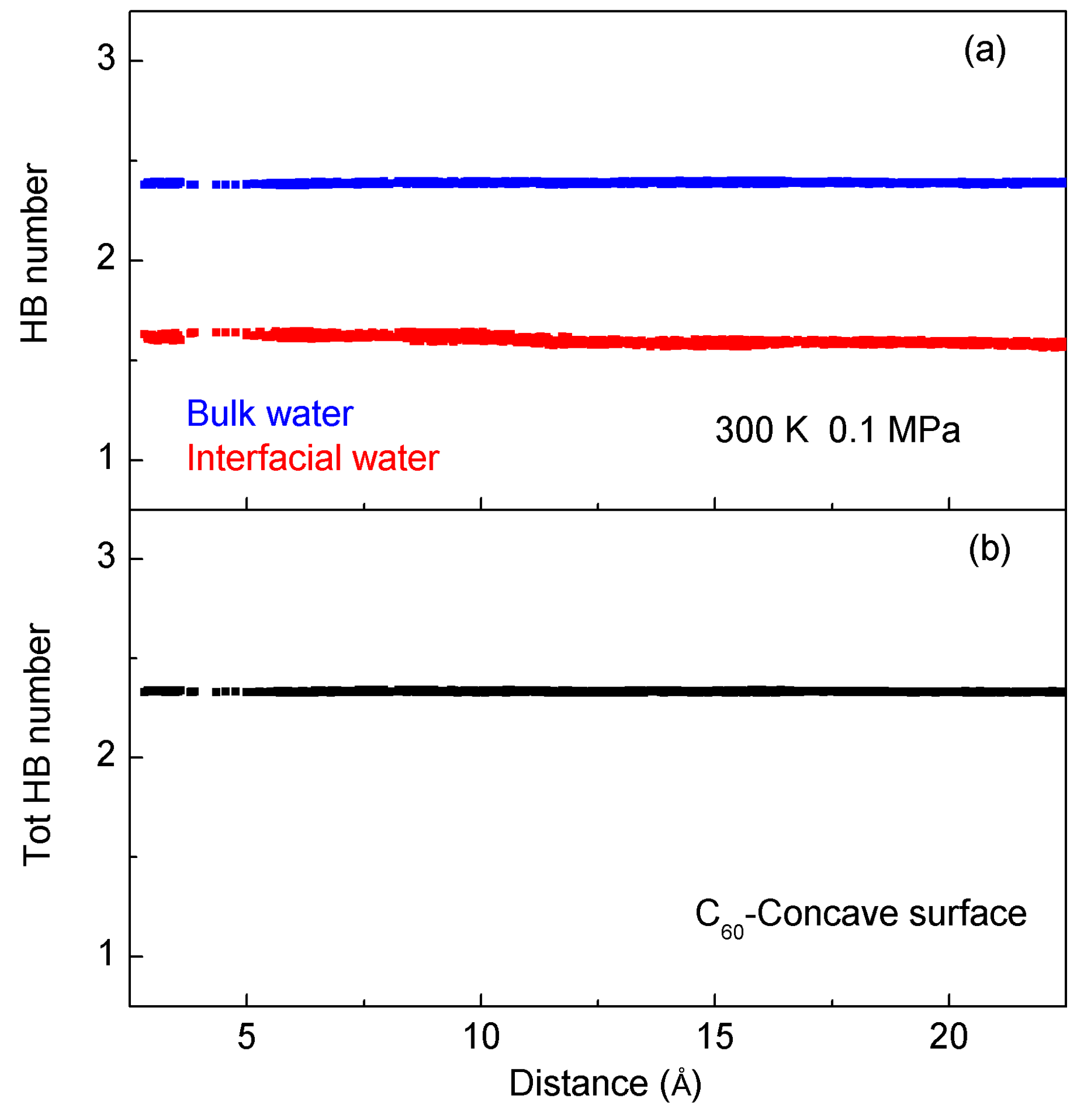 Molecules 29 02601 g007