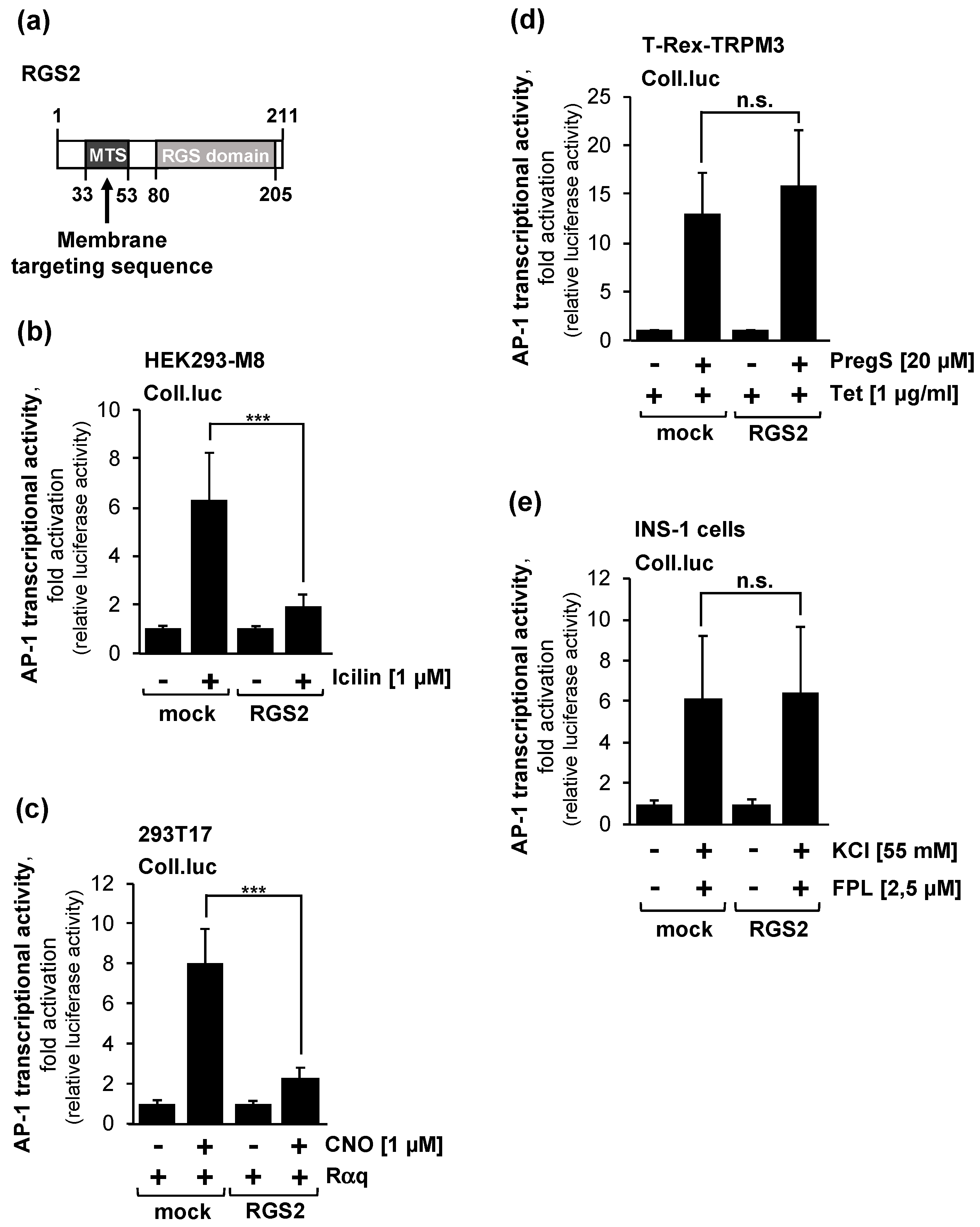 Molecules 29 02602 g004