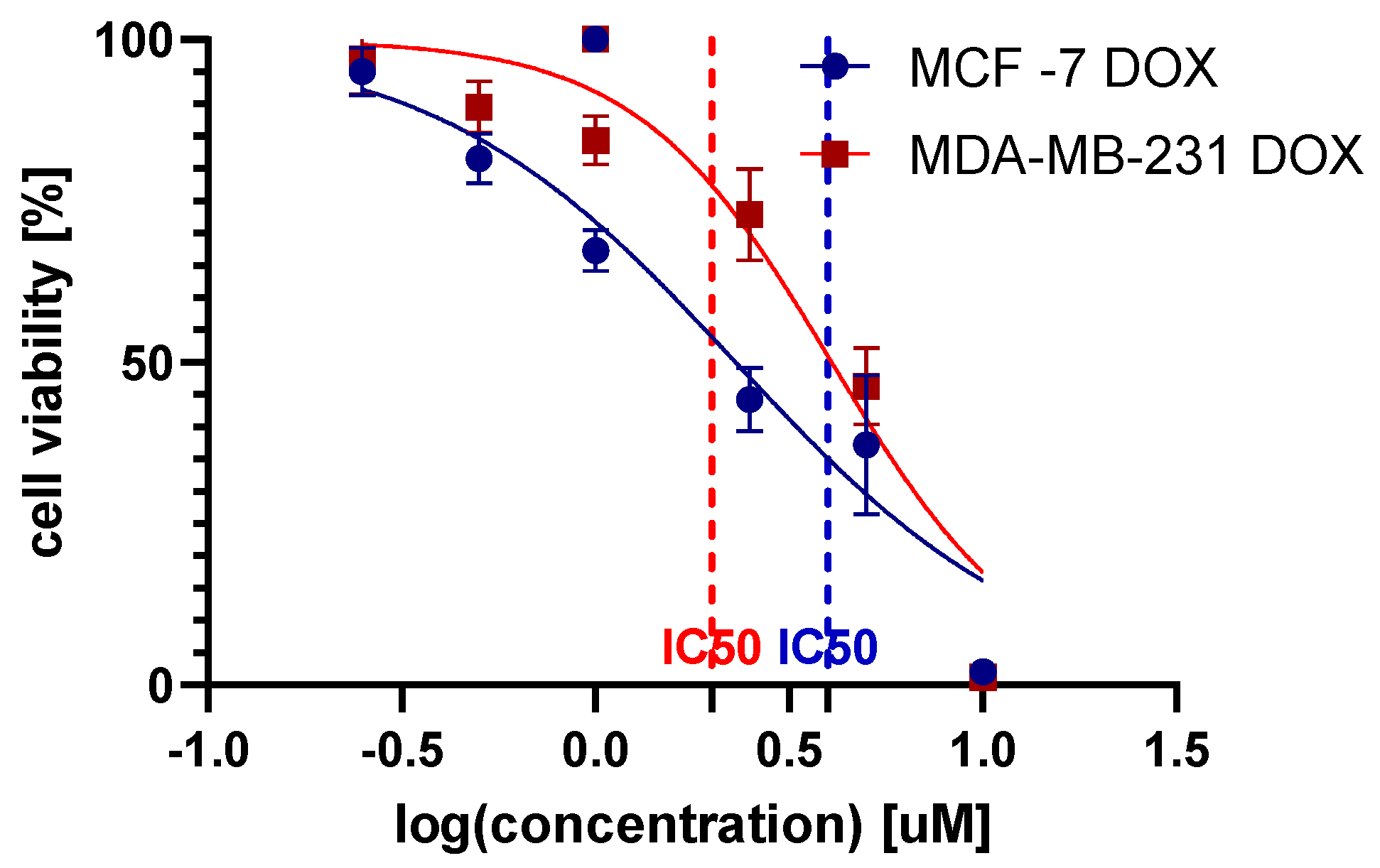 Molecules 29 02603 g001