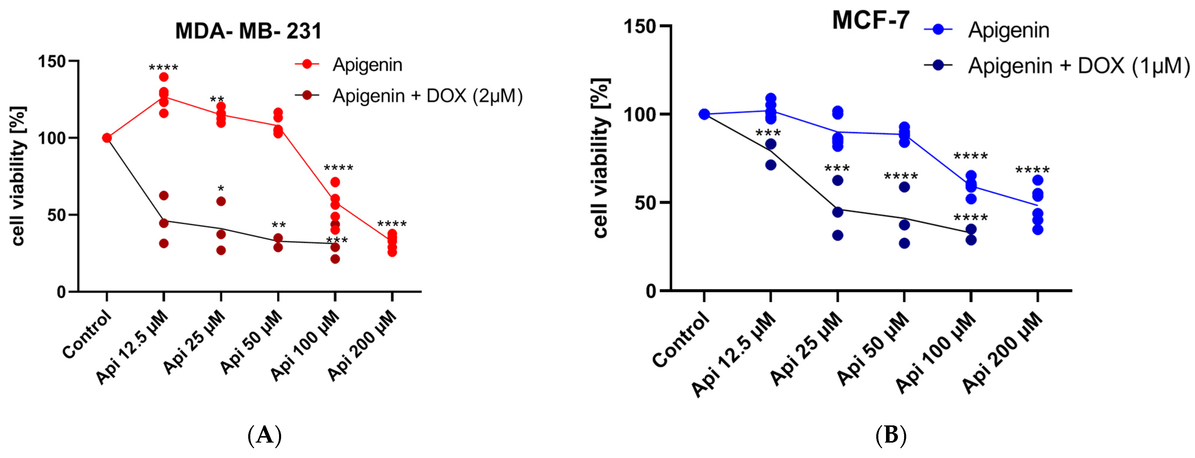 Molecules 29 02603 g003