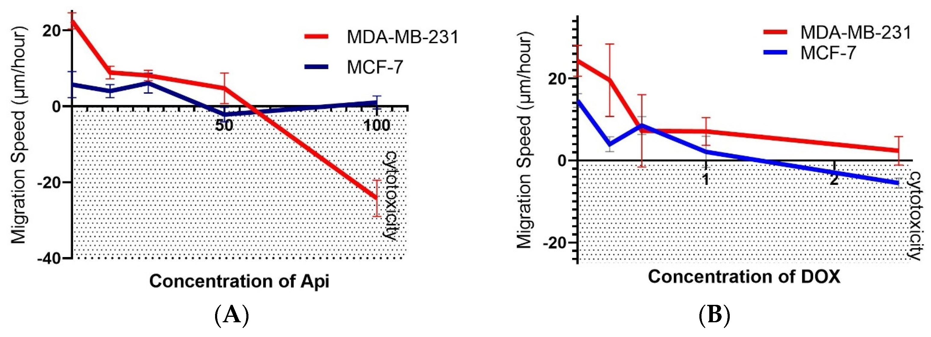 Molecules 29 02603 g006
